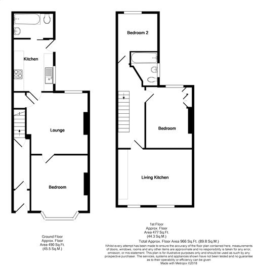 1 Bedrooms Terraced house to rent in Beaconsfield Street, Acomb, York YO24