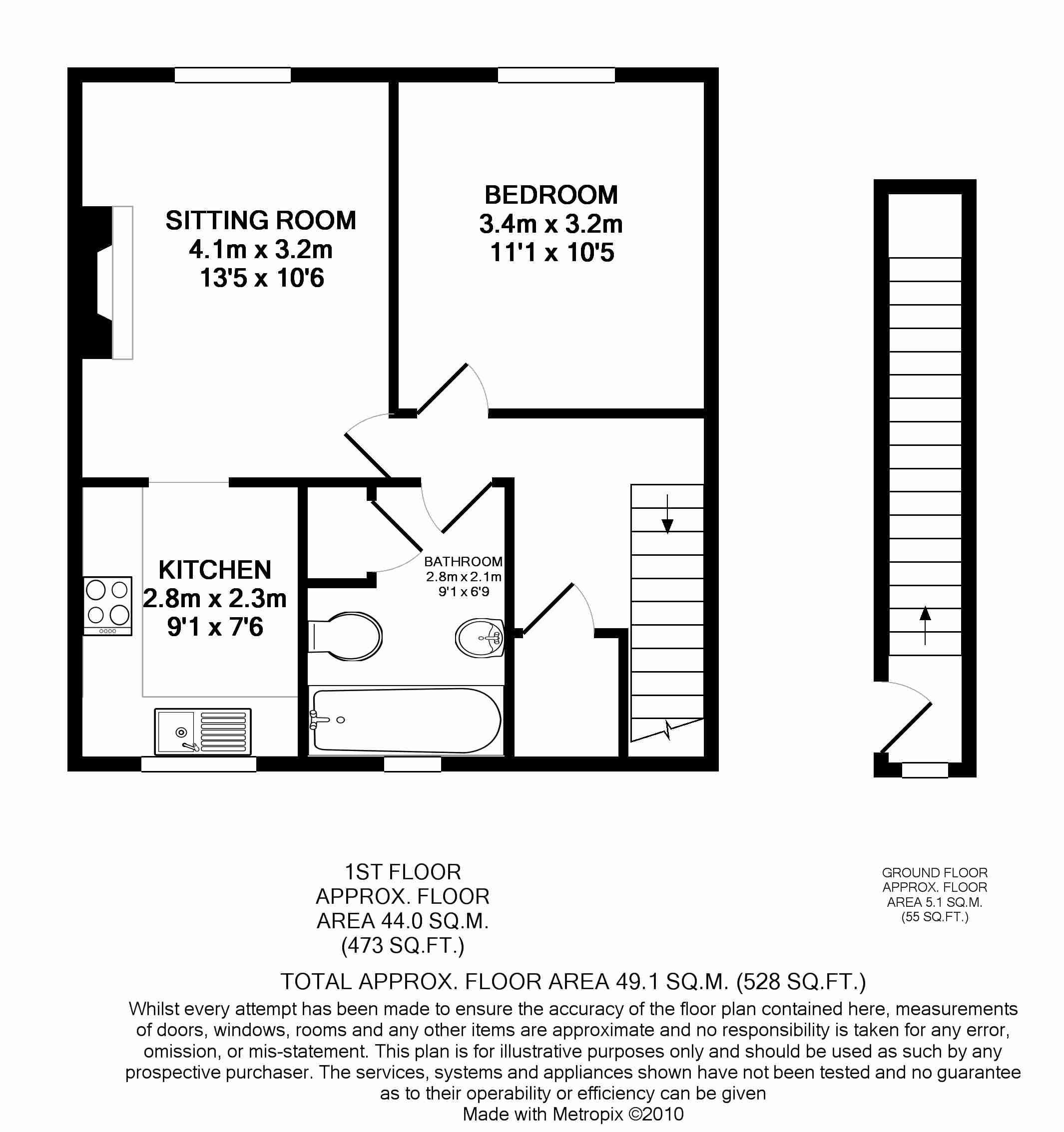 1 Bedrooms Flat to rent in Manor Court, Fairford GL7