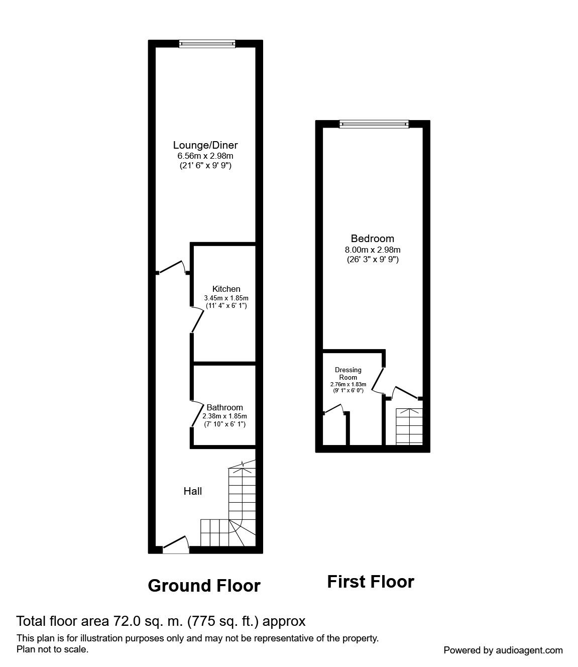 1 Bedrooms Flat to rent in Rishworth Mill Lane, Rishworth, Sowerby Bridge HX6