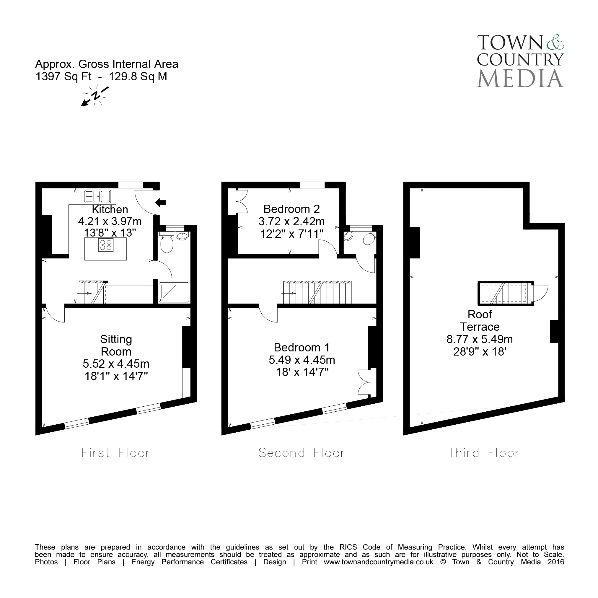 2 Bedrooms Flat for sale in London Street, Bath BA1