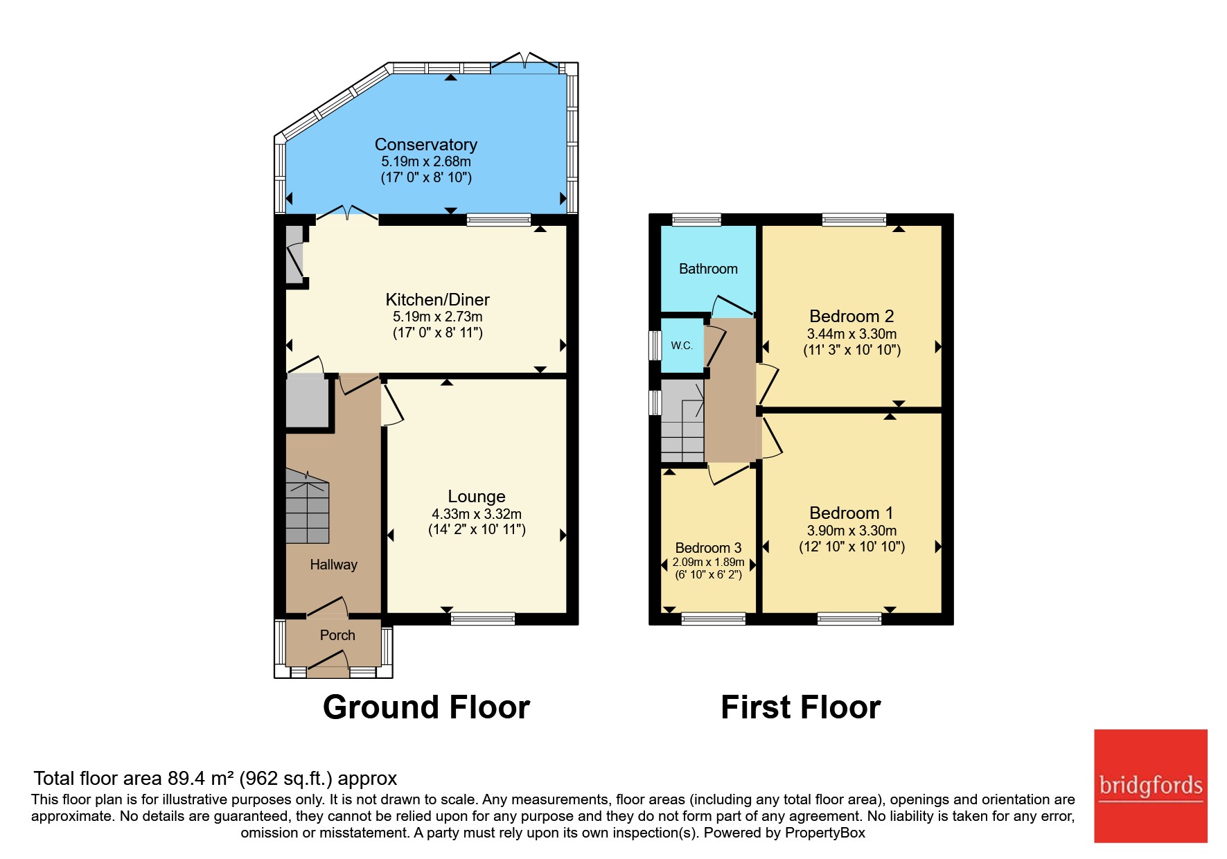 19, Lindbury Avenue, Greater Manchester floorplan