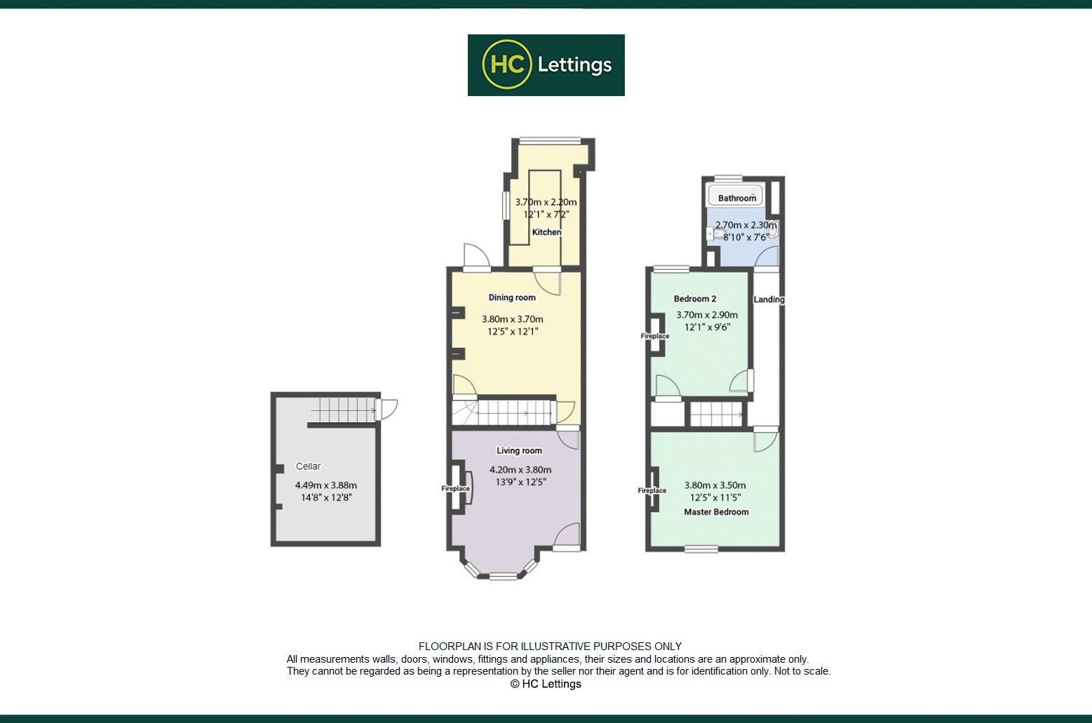 Broomhill Road, Nottingham floorplan