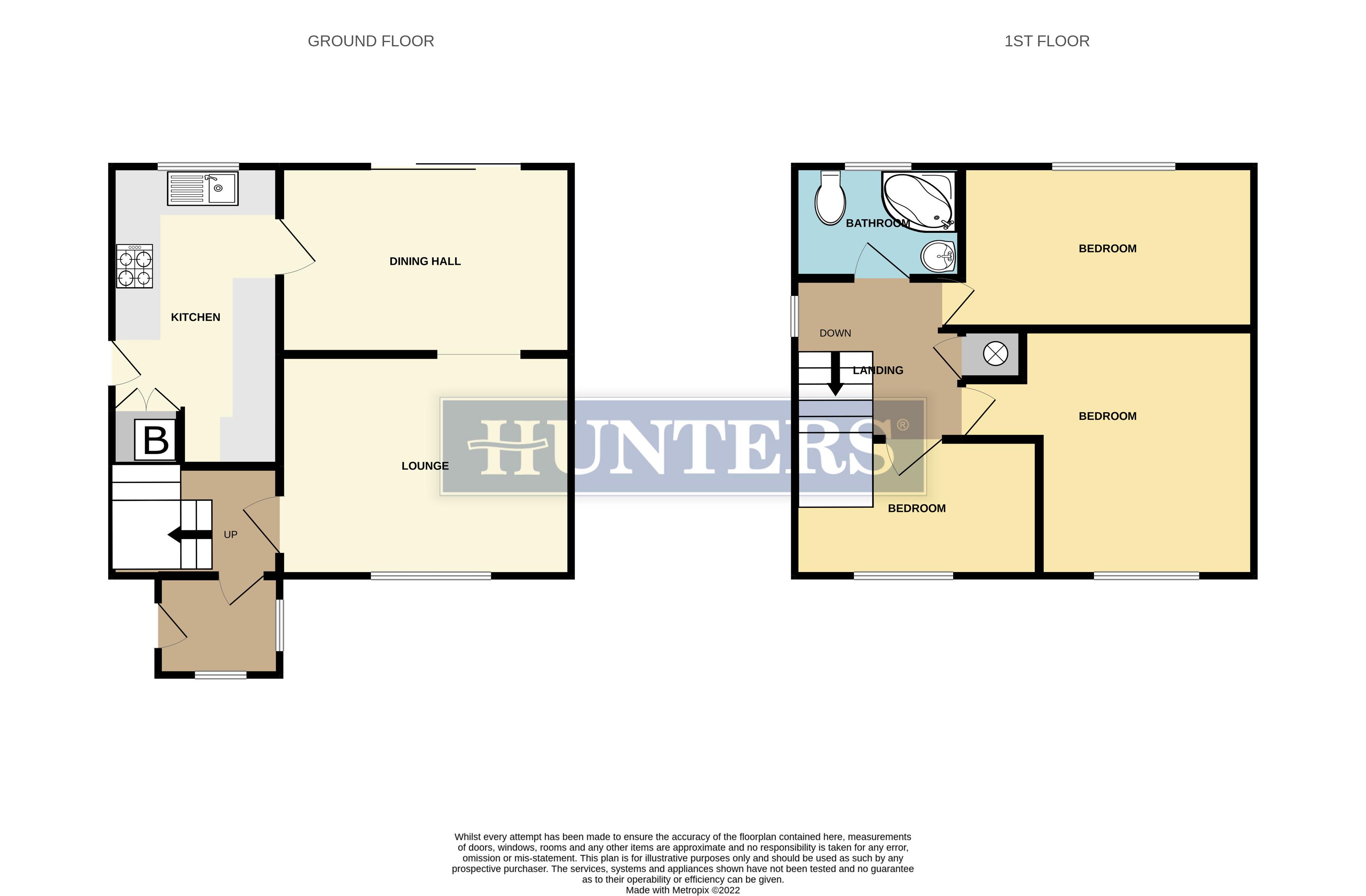 Welland Crescent, Elsecar, Barnsley S74, 3 bedroom semidetached house for sale 61147293