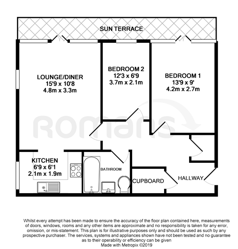 2 Bedrooms Flat for sale in Aveley House, Iliffe Close, Reading RG1