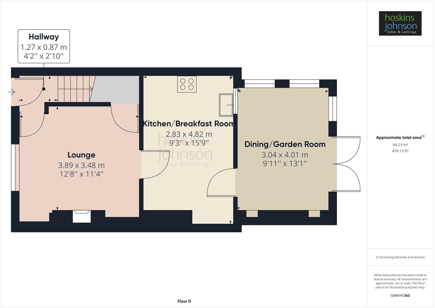 Sycamore Street, Rhydyfelin, Pontypridd CF37, 2 bedroom terraced house
