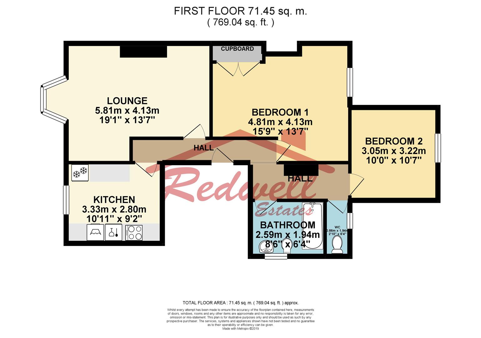 2 Bedrooms Flat to rent in Jameson Road, Bexhill-On-Sea TN40