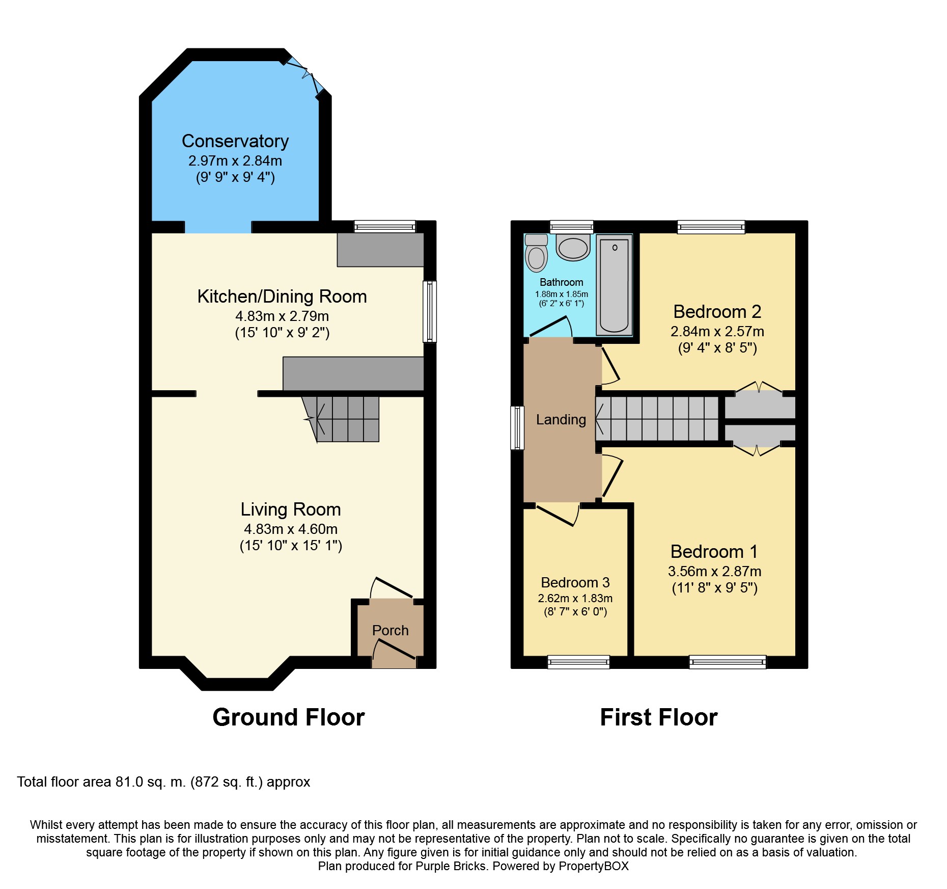 Fernhurst Grove, Lightwood, StokeOnTrent ST3, 3 bedroom detached house for sale 58439054