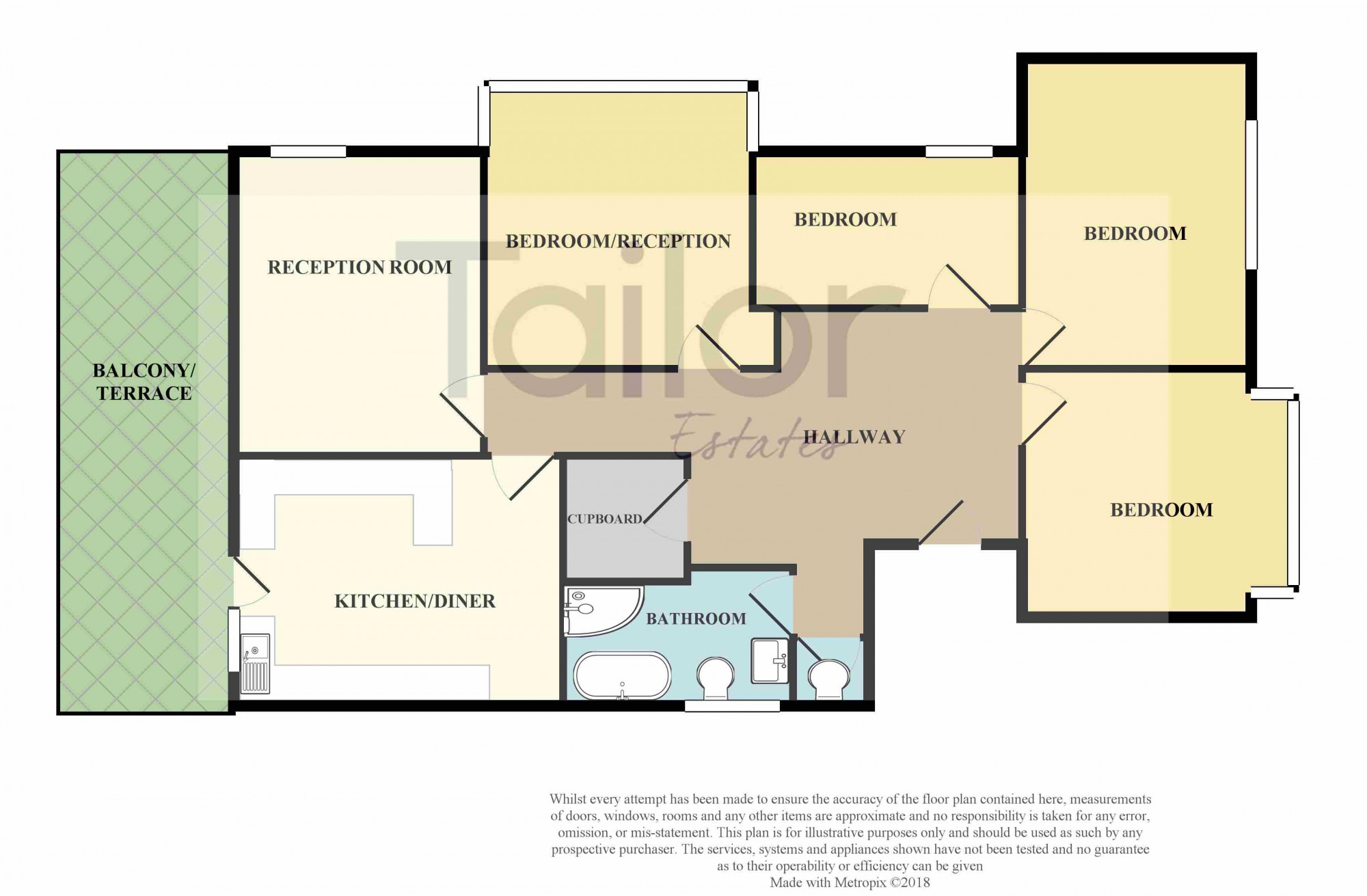 4 Bedrooms Flat to rent in Gilbert Road, Romford RM1