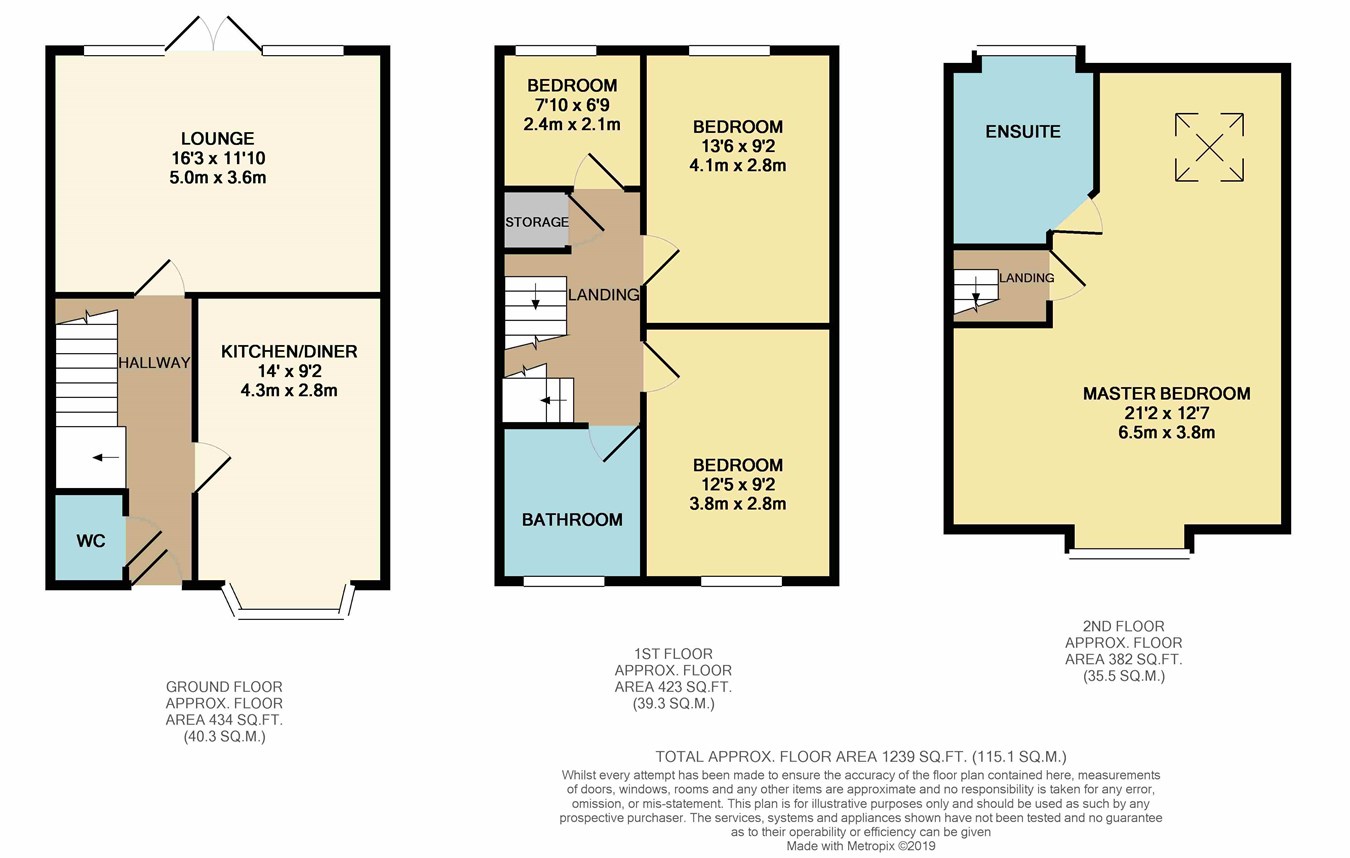 4 Bedrooms Semi-detached house for sale in Harrier Close, Lostock, Bolton BL6