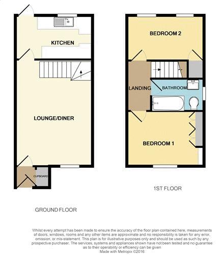 2 Bedrooms Terraced house to rent in Oaktree Crescent, Bradley Stoke, Bristol BS32