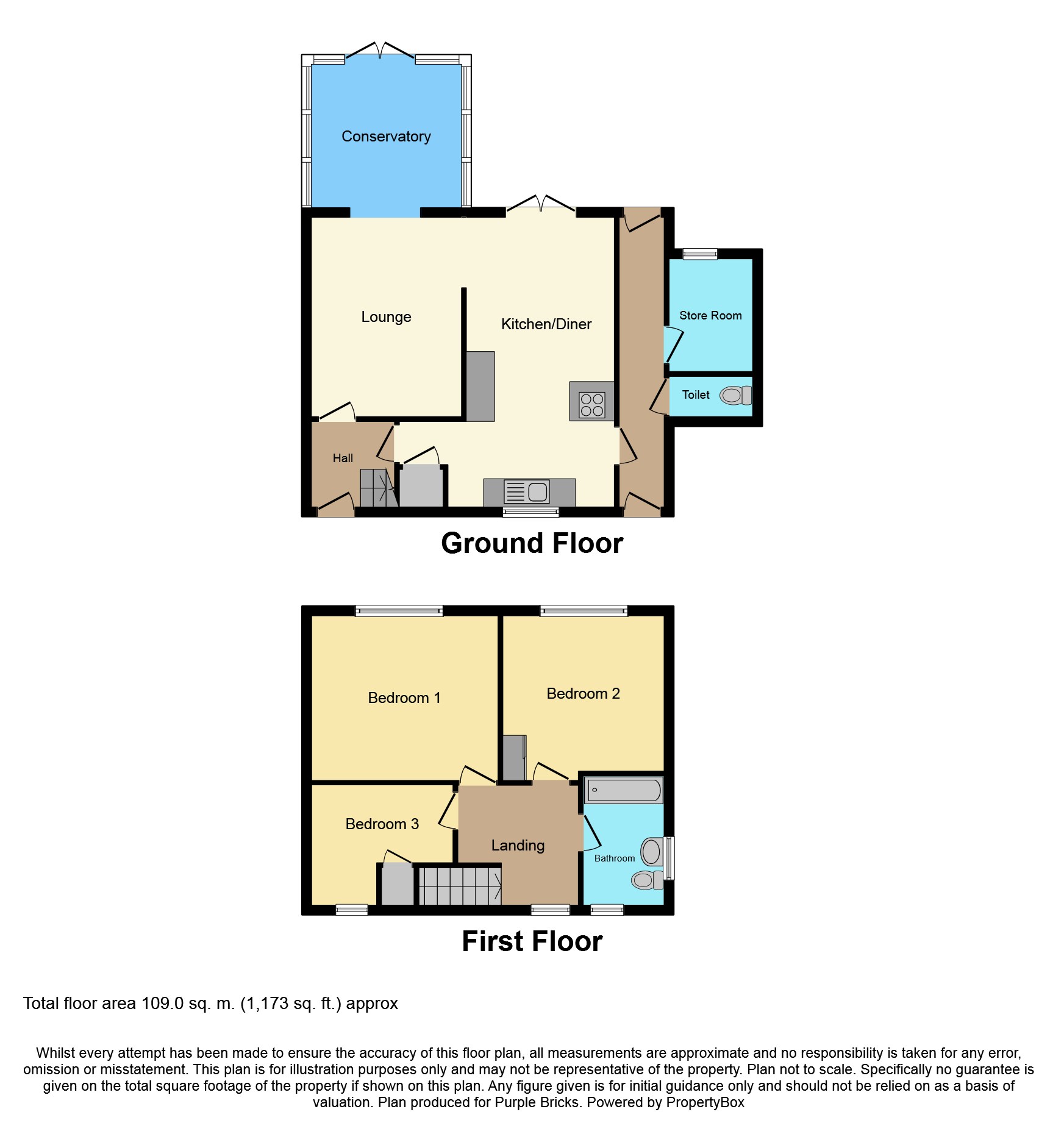 3 Bedrooms Semi-detached house for sale in Burns Drive, Sheffield S35