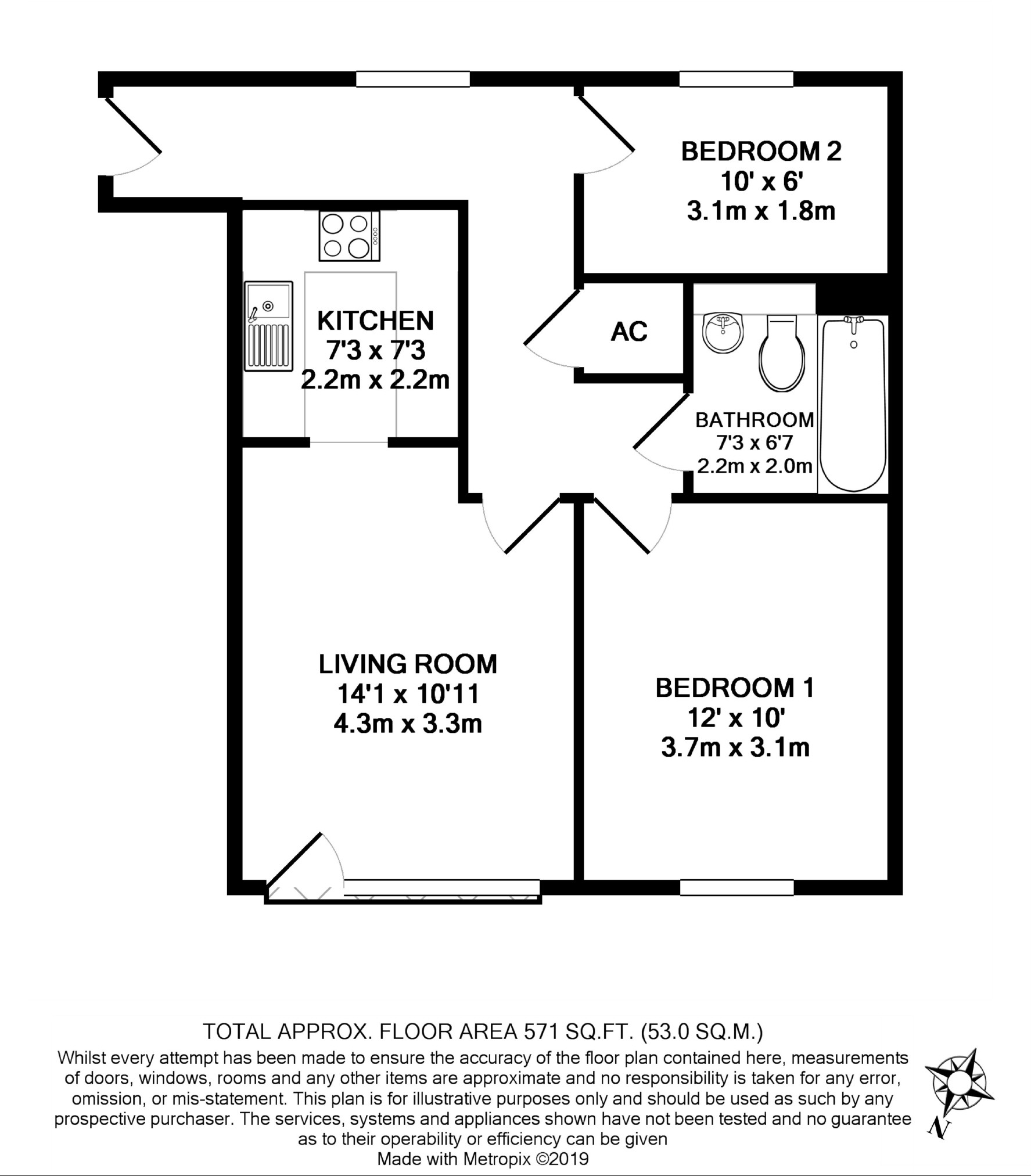 2 Bedrooms Flat for sale in 12 West Point, Trippet Lane, City Centre S1