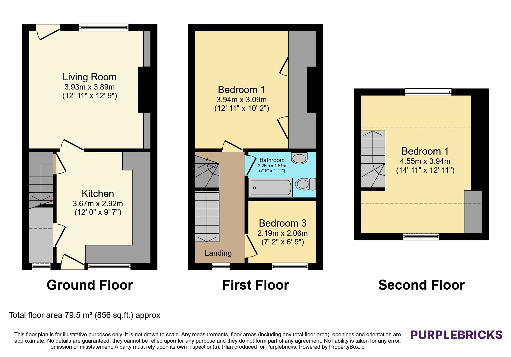 788, Manchester Road, Sheffield floorplan