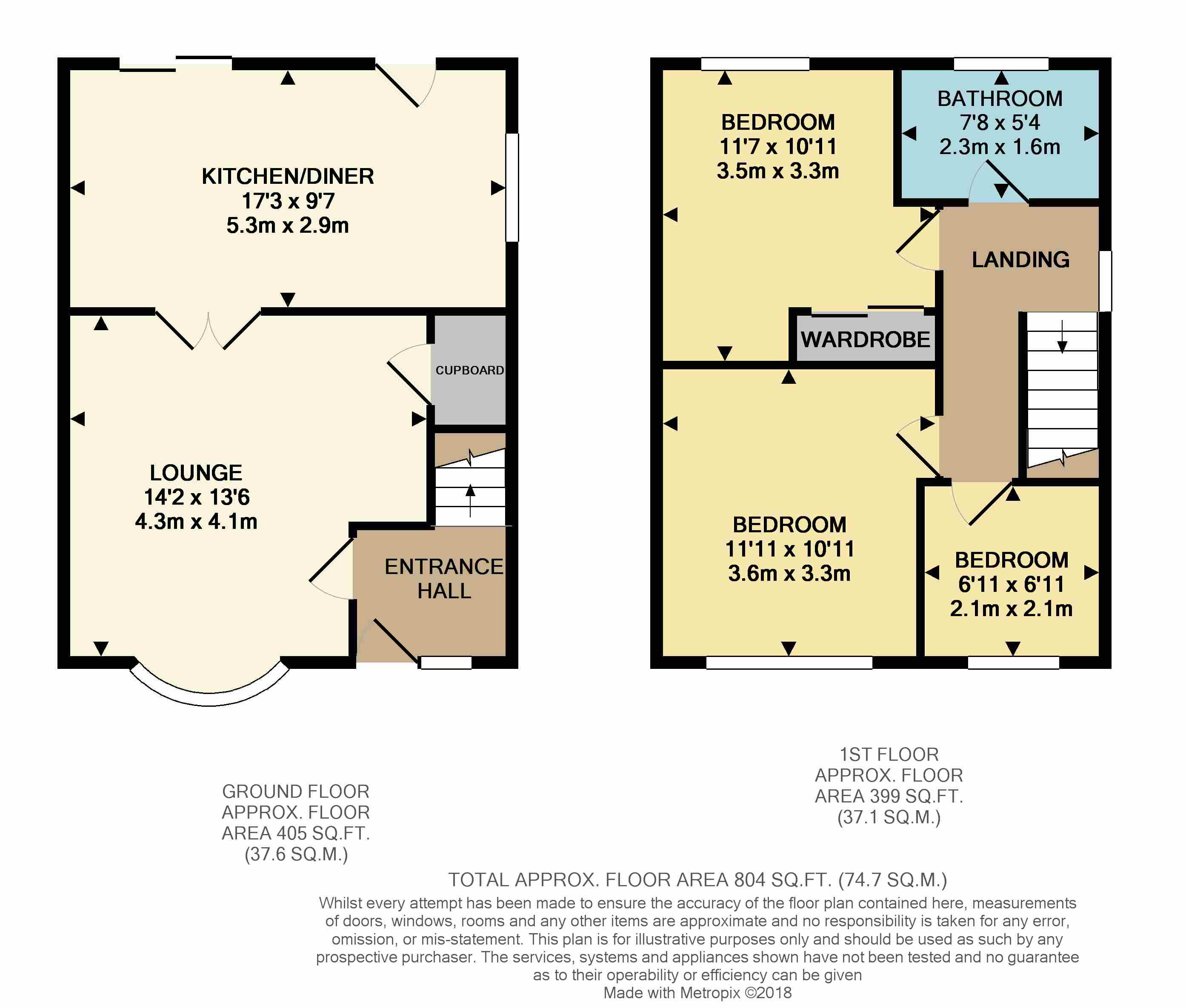 3 Bedrooms Semi-detached house for sale in Taunton Avenue, Wincobank, Sheffield S9