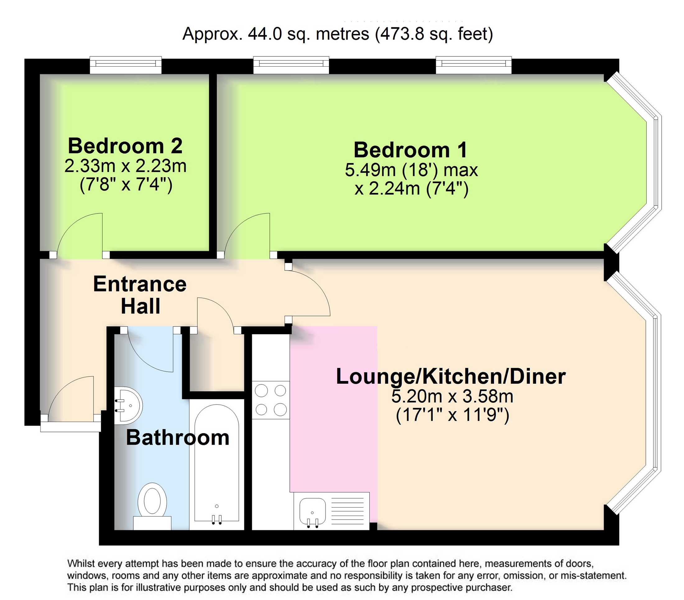 Winchester Road, Worthing, West Sussex BN11, 2 bedroom flat for sale