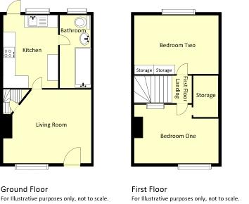 2 Bedrooms  for sale in Fernside Cottages, Fernside Gardens, Moseley B13