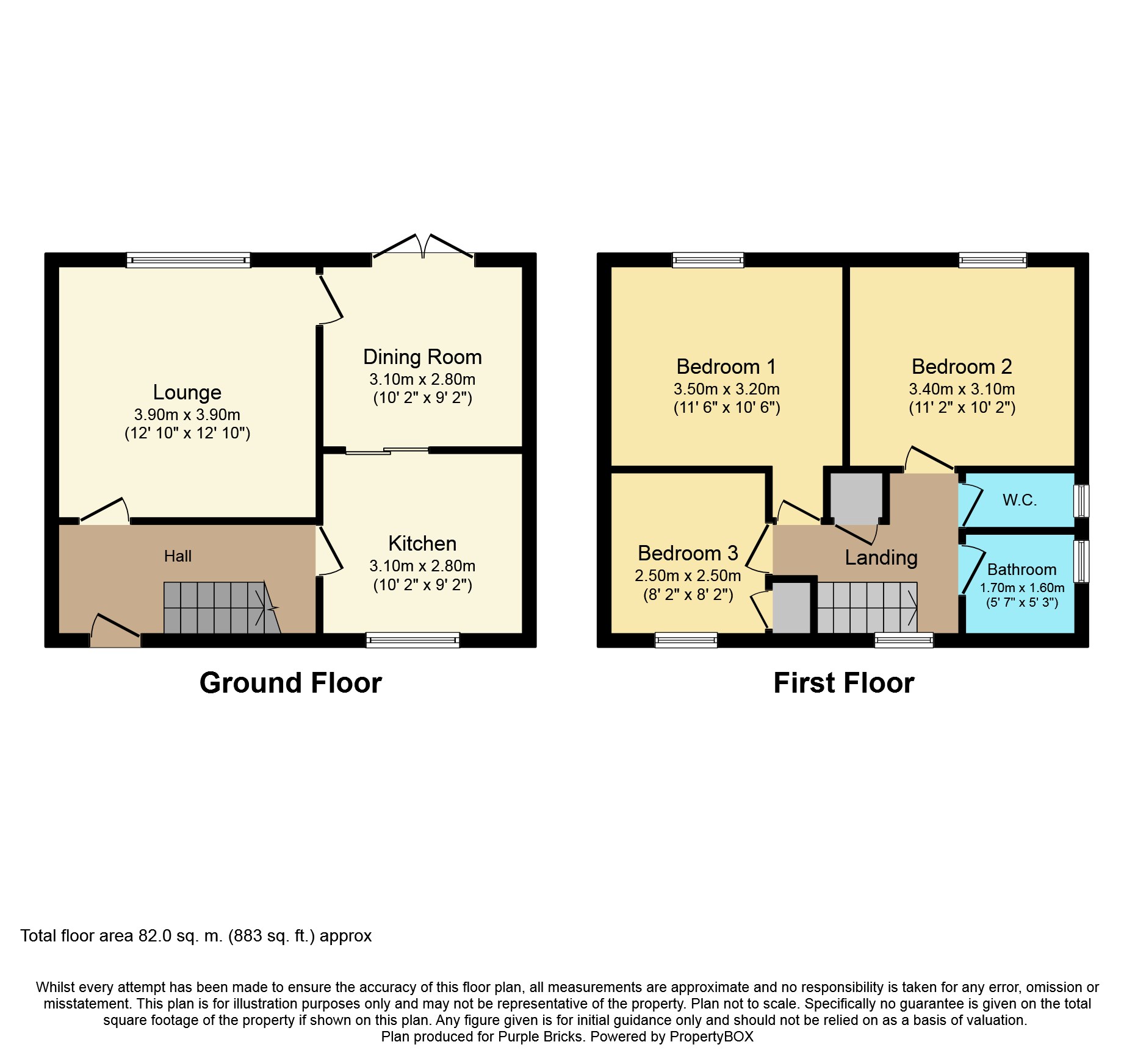 3 Bedrooms Semi-detached house for sale in De Lacy Avenue, Almondbury, Huddersfield HD5