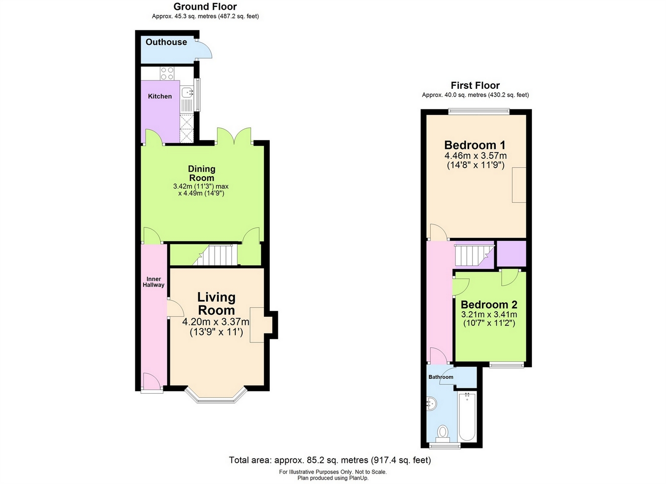 2 Bedrooms Terraced house to rent in Oak Road, Horfield, Bristol BS7