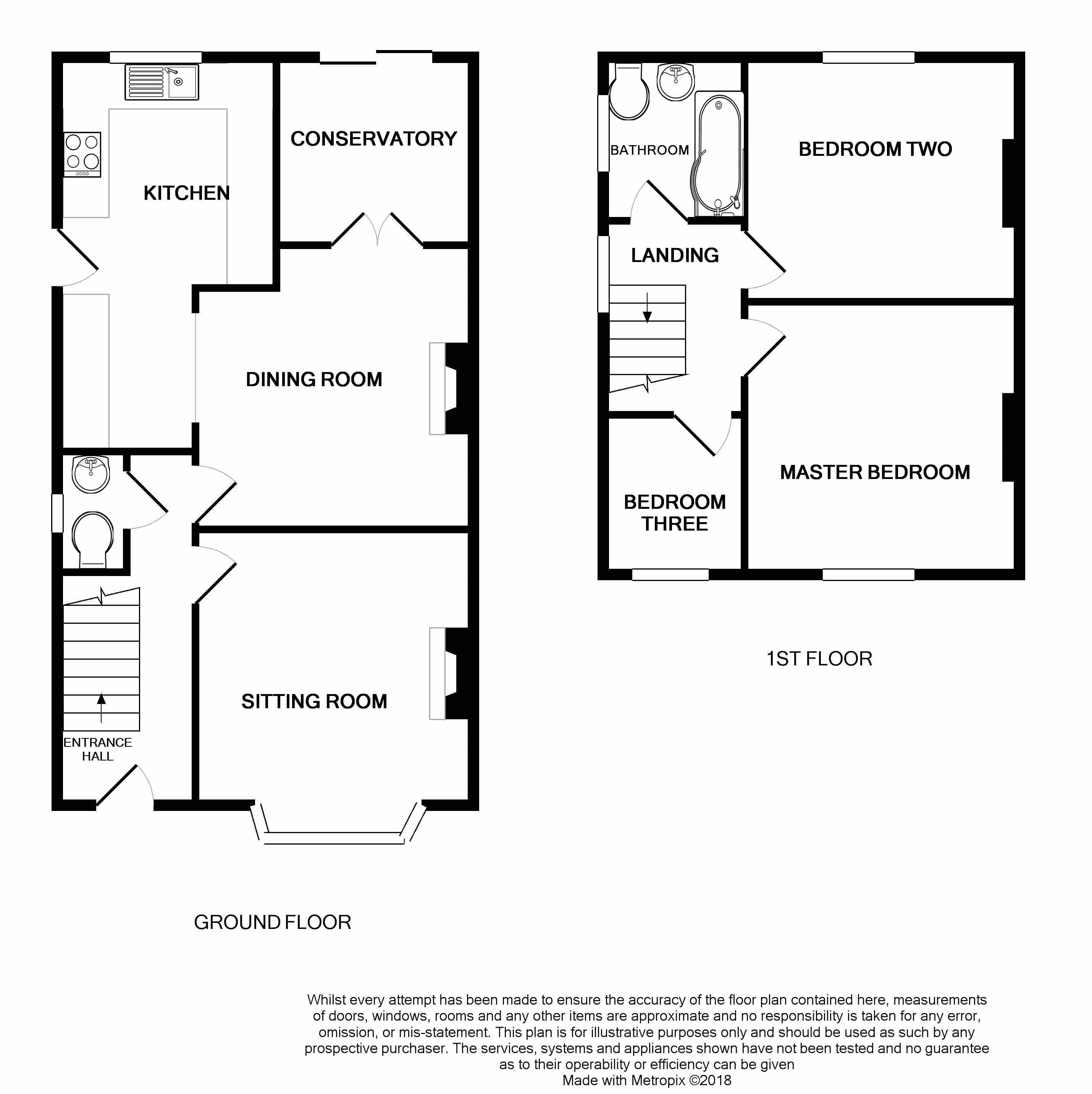 3 Bedrooms Semi-detached house for sale in Stock Lane, Wybunbury, Nantwich CW5