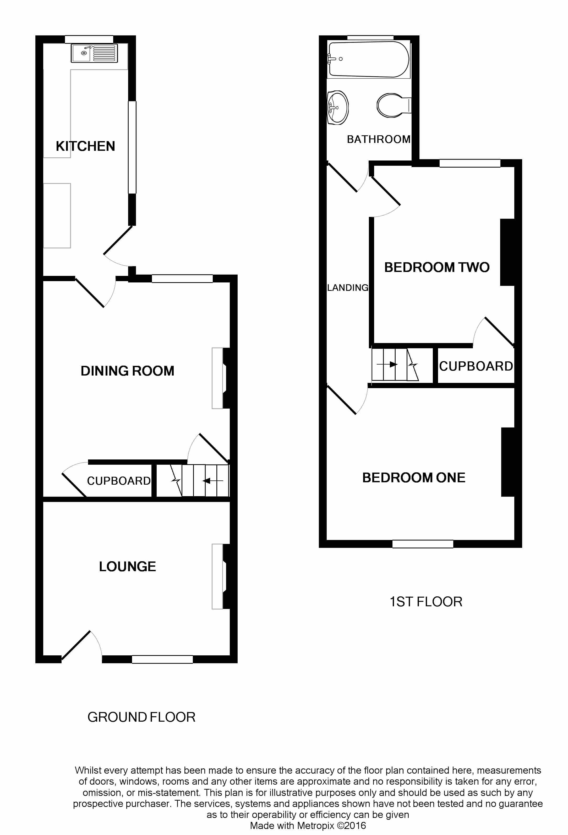 2 Bedrooms Terraced house to rent in Weatherill Street, Goole DN14