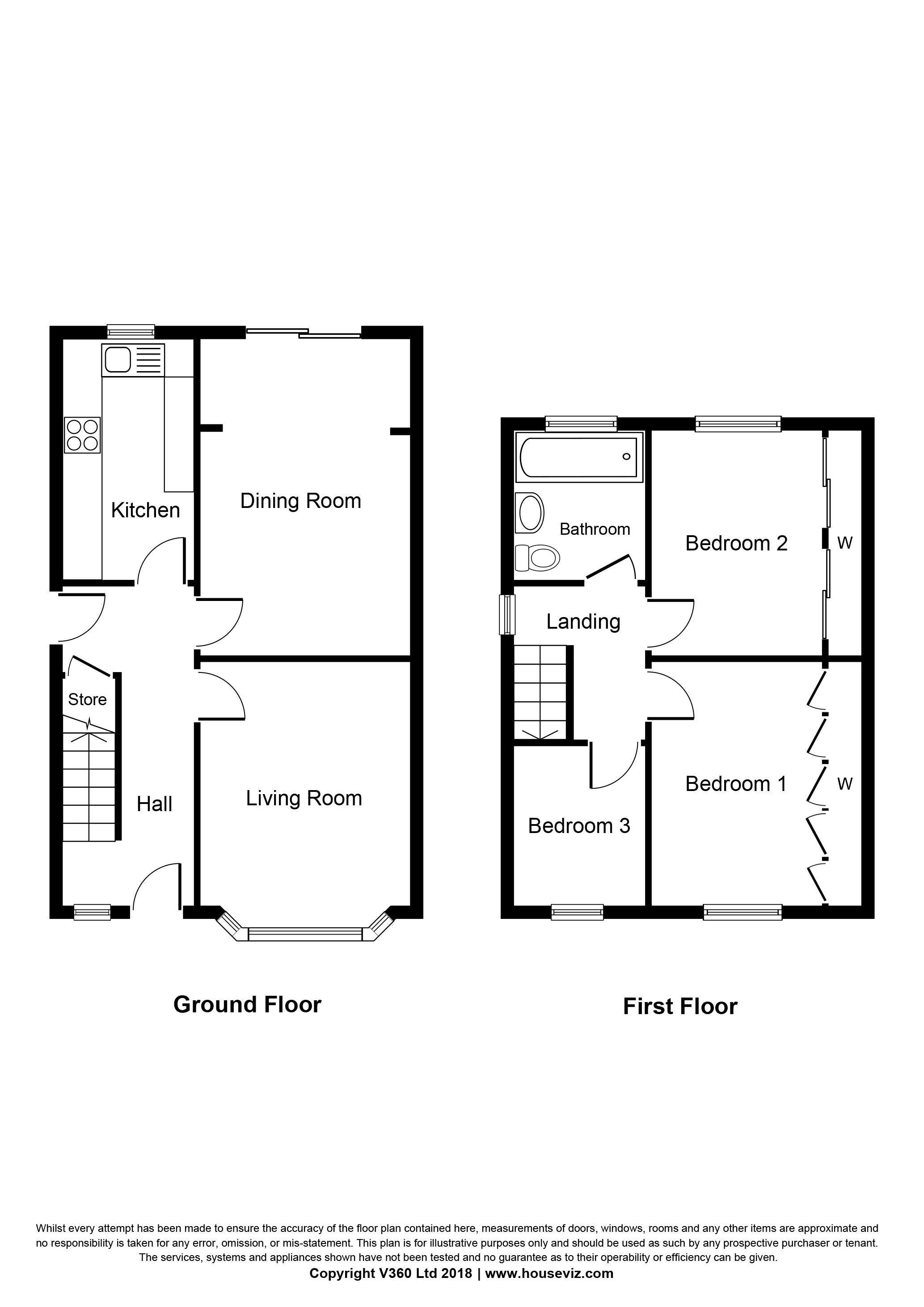 3 Bedrooms Semi-detached house for sale in Mountfields, Lightcliffe, Halifax HX3