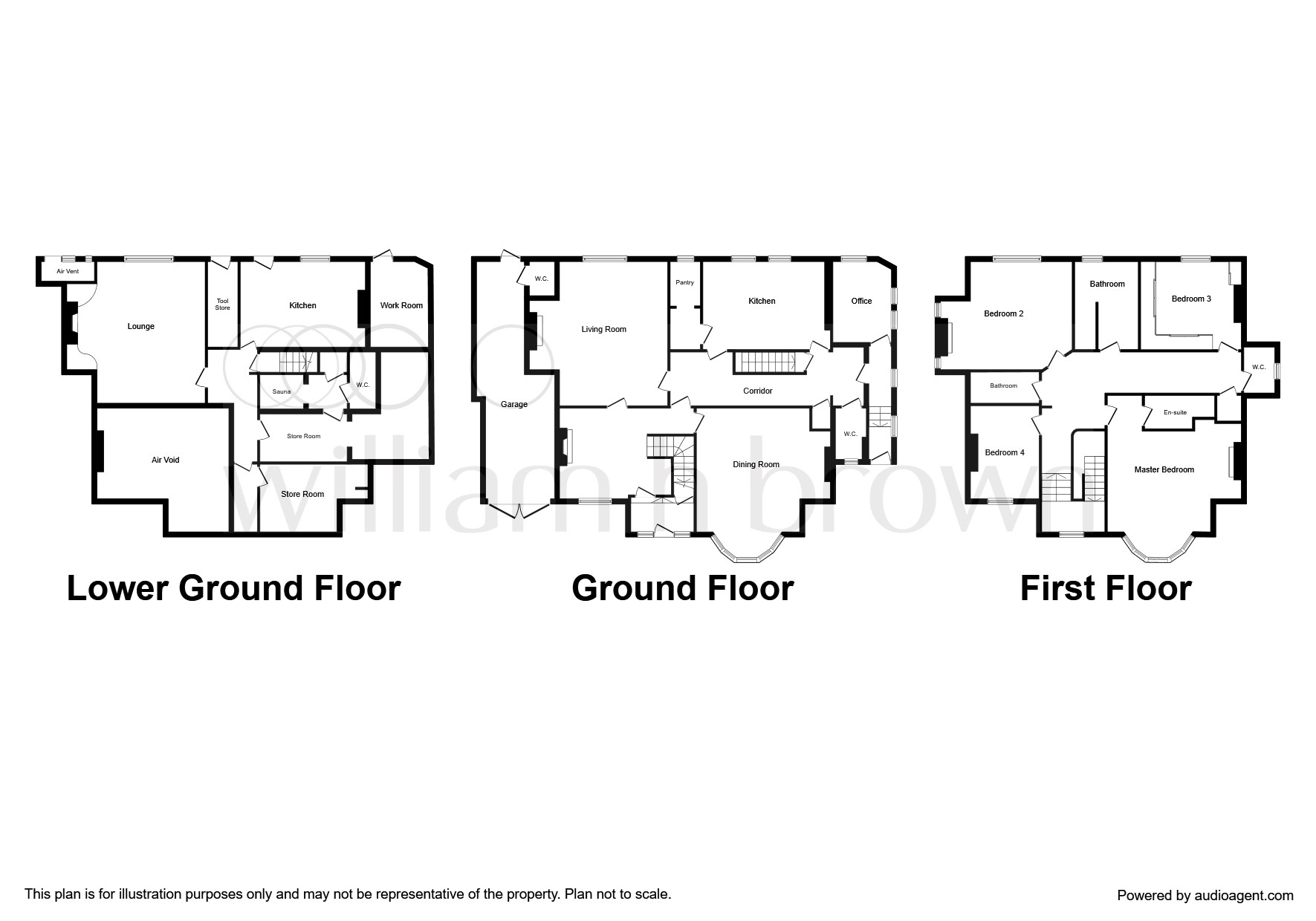 5 Bedrooms Detached house for sale in Thorne Road, Wheatley Hills, Doncaster DN2