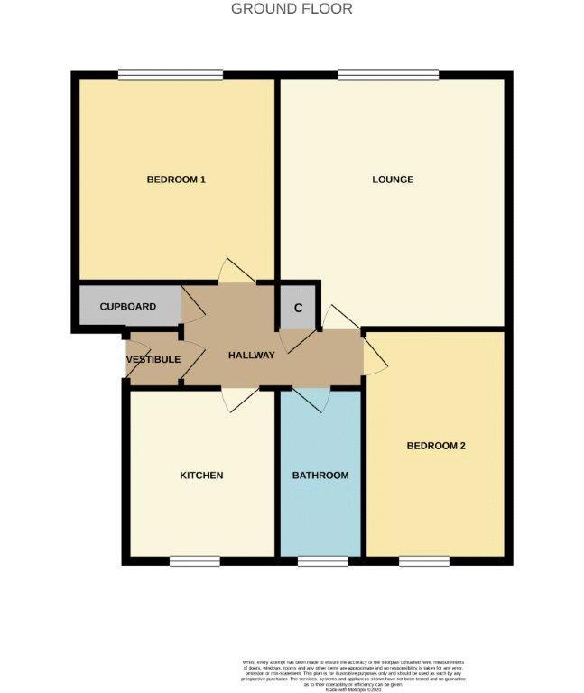 2 bed flat for sale in Bardowie Street, Glasgow G22 Zoopla