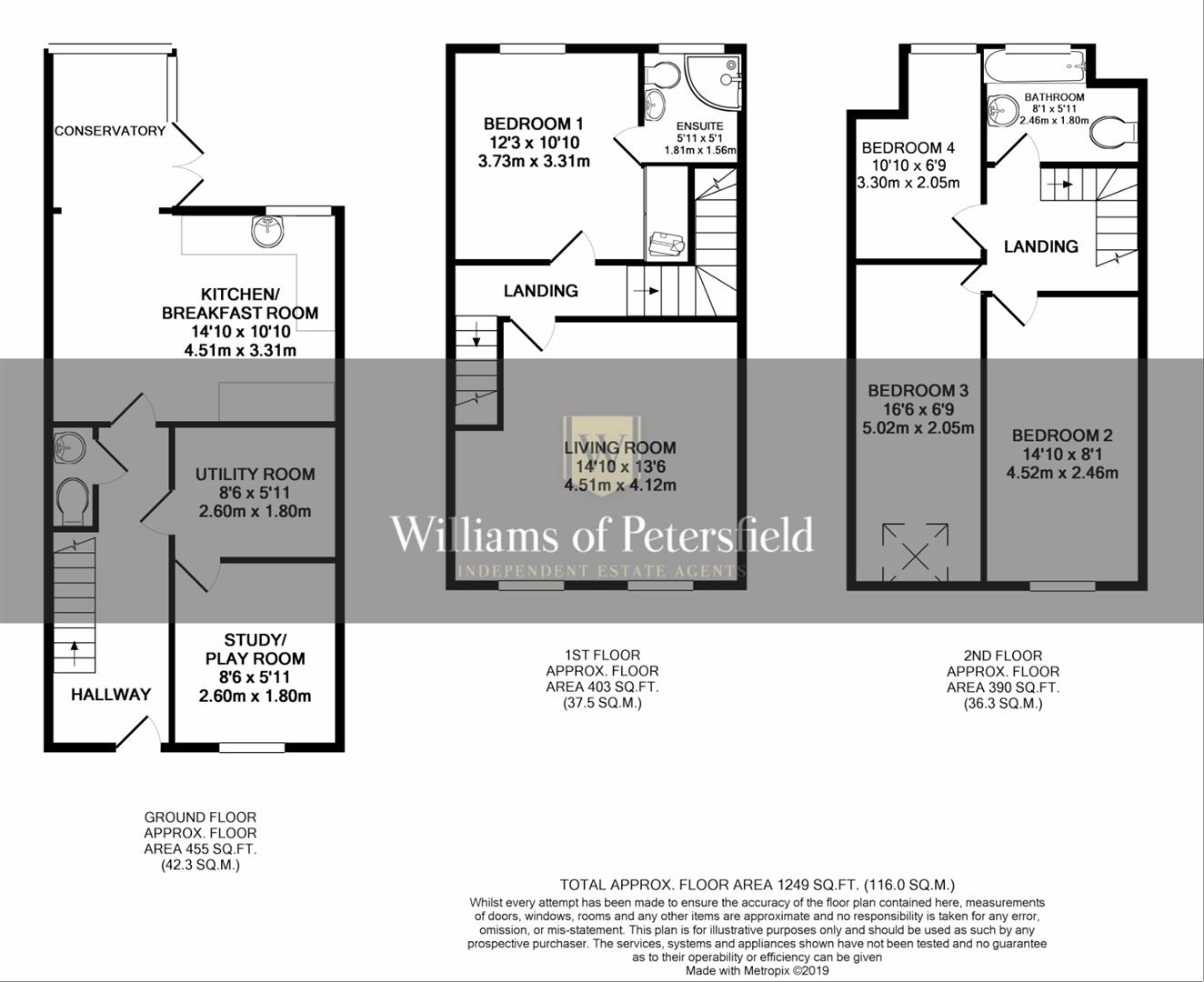 4 Bedrooms  for sale in 1The Mews, Madeline Road, Petersfield GU31