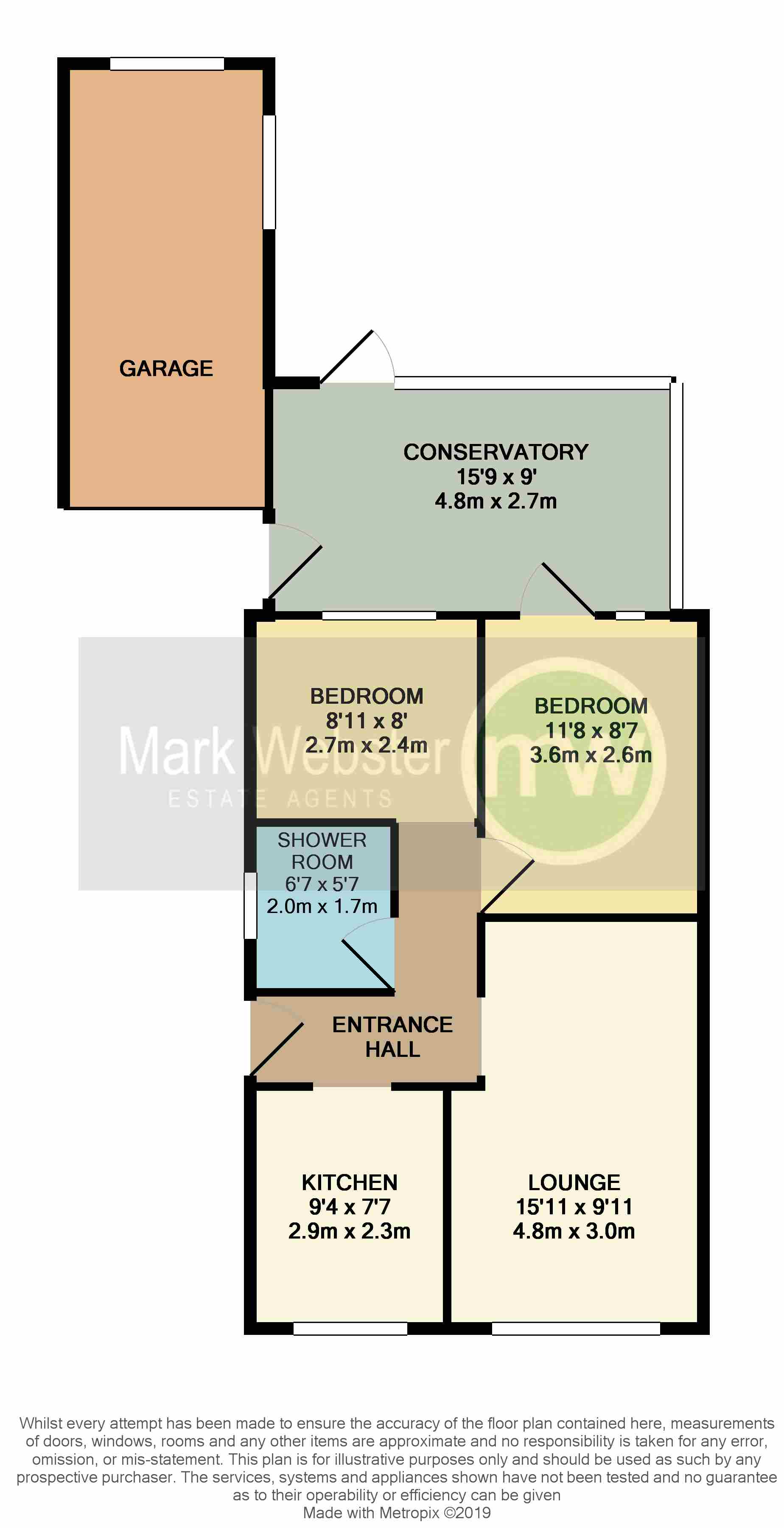 2 Bedrooms Detached bungalow for sale in Buckden, Wilnecote, Tamworth B77