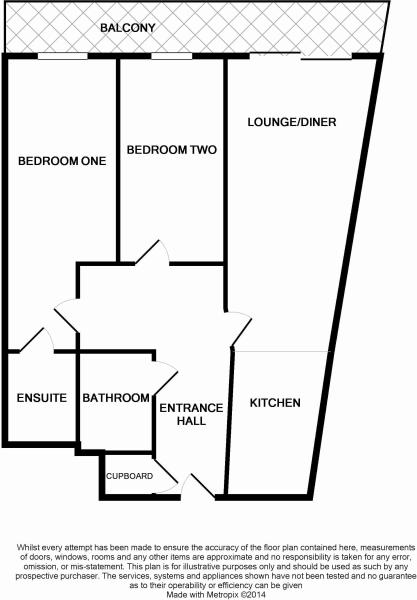 2 Bedrooms Flat to rent in Coombe Way, Farnborough GU14