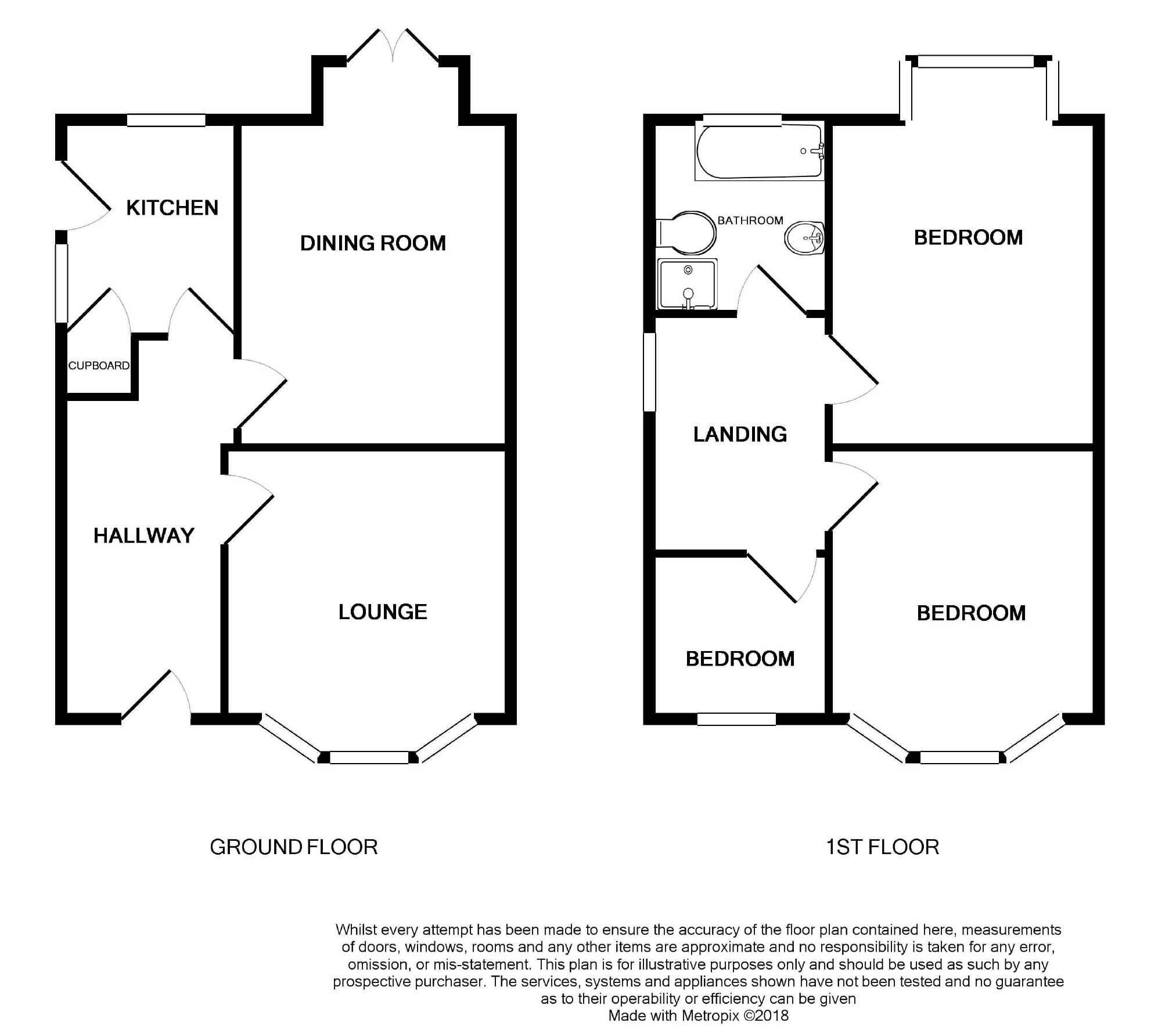 3 Bedrooms Semi-detached house for sale in Grange Park Avenue, Ashton-Under-Lyne OL6