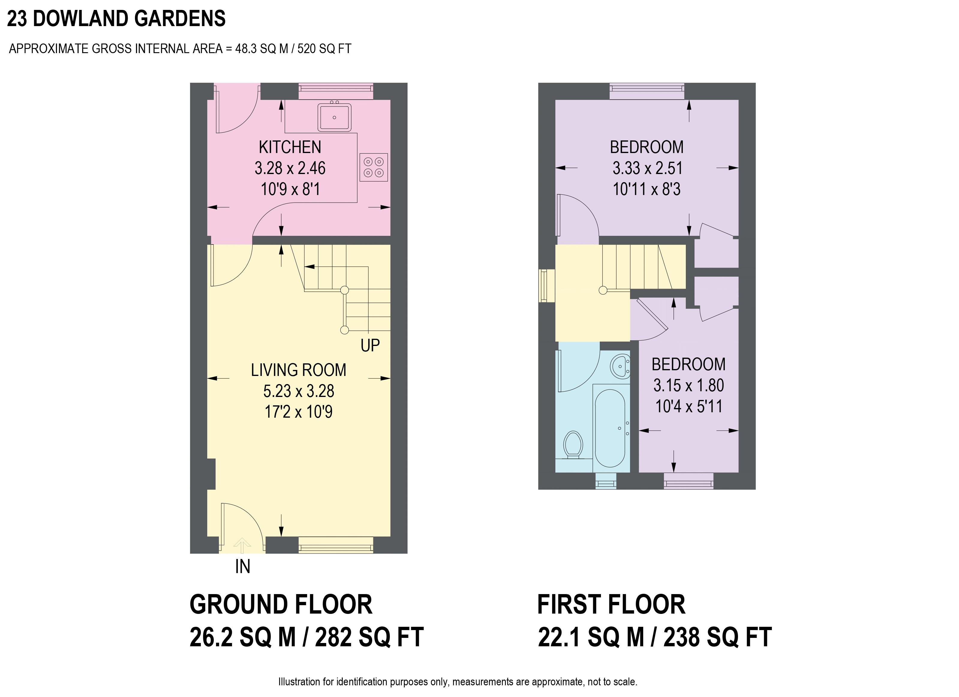 2 Bedrooms Semi-detached house for sale in Dowland Gardens, High Green, Sheffield S35