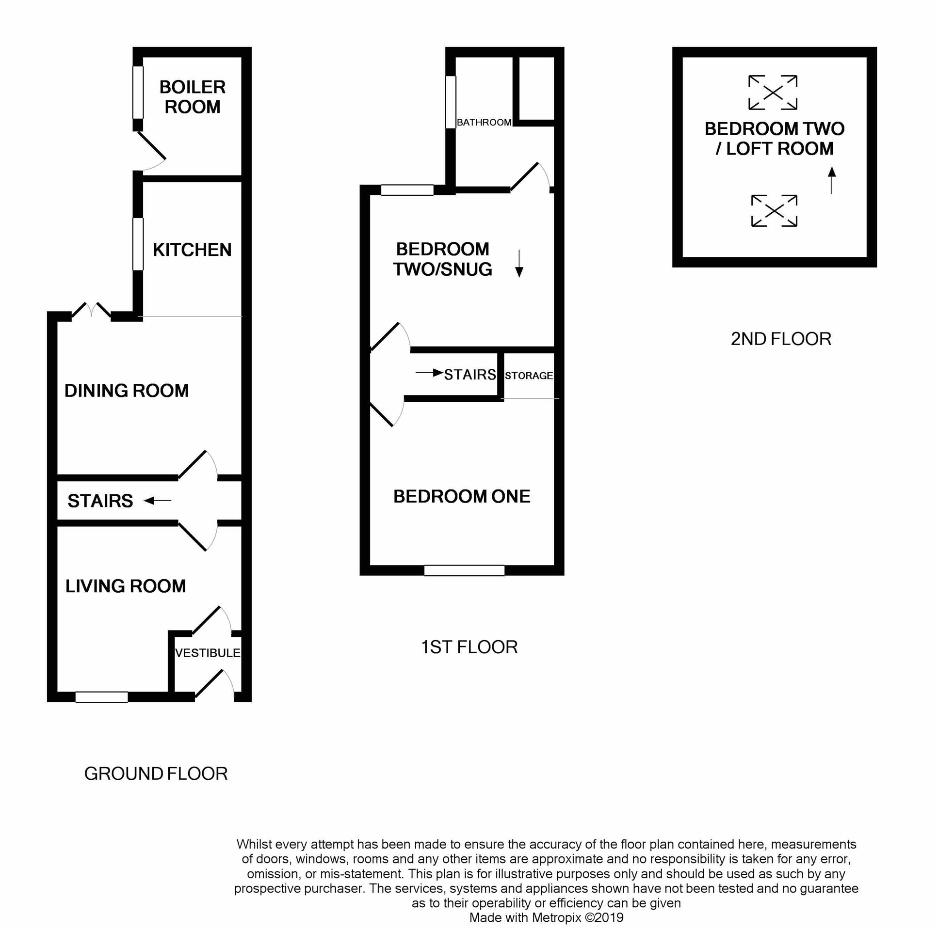 2 Bedrooms Terraced house for sale in Grove Terrace, Helsby, Frodsham WA6