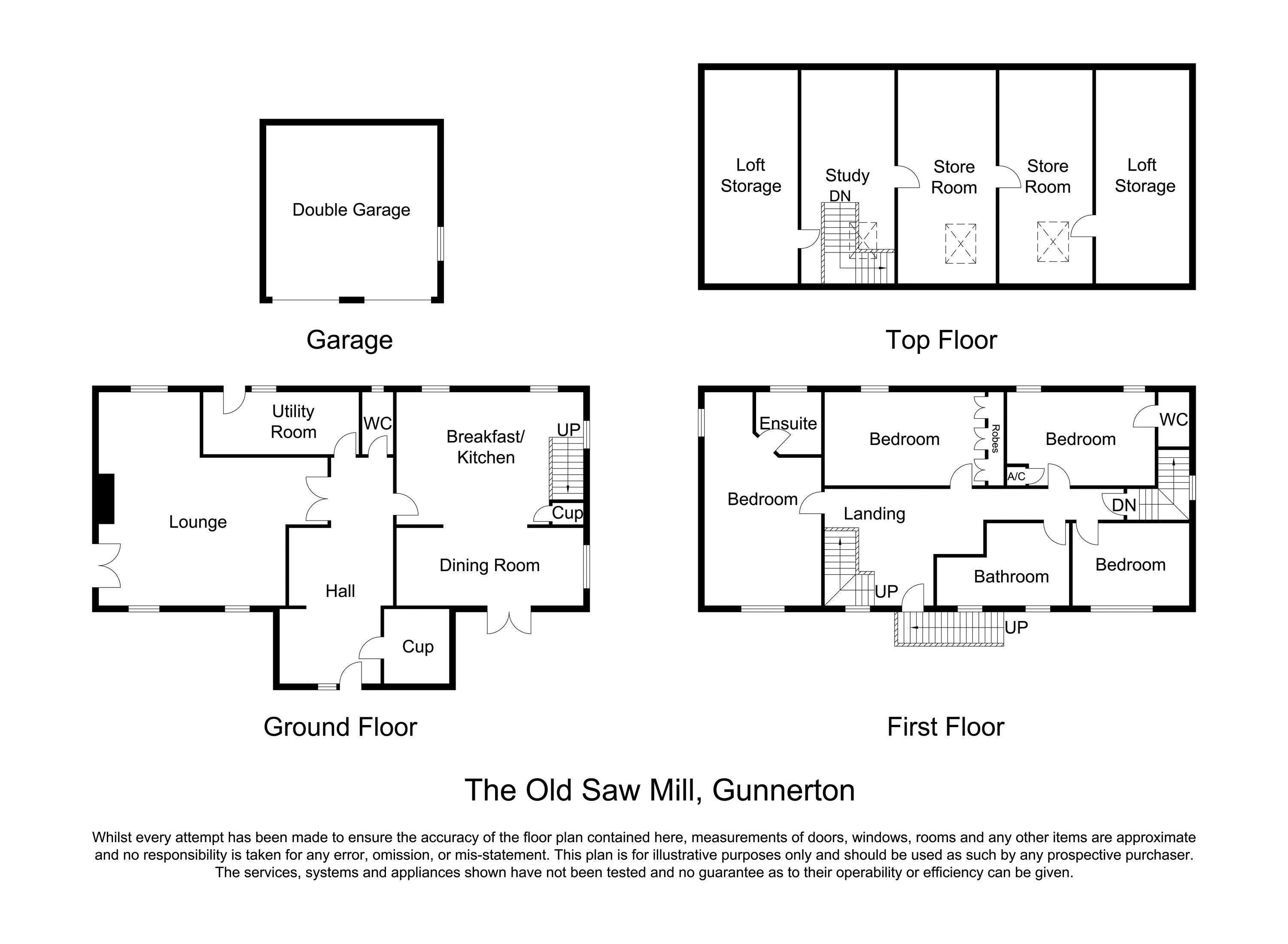 Gunnerton, Hexham NE48, 4 bedroom detached house for sale 