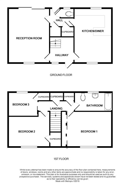 3 Bedrooms End terrace house to rent in Bacon Drive, Taunton TA1