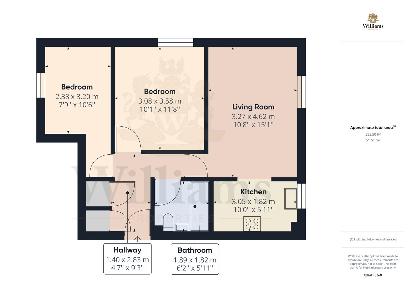 Park Street Industrial Estate, Osier Way, Aylesbury Hp20, 2 Bedroom 