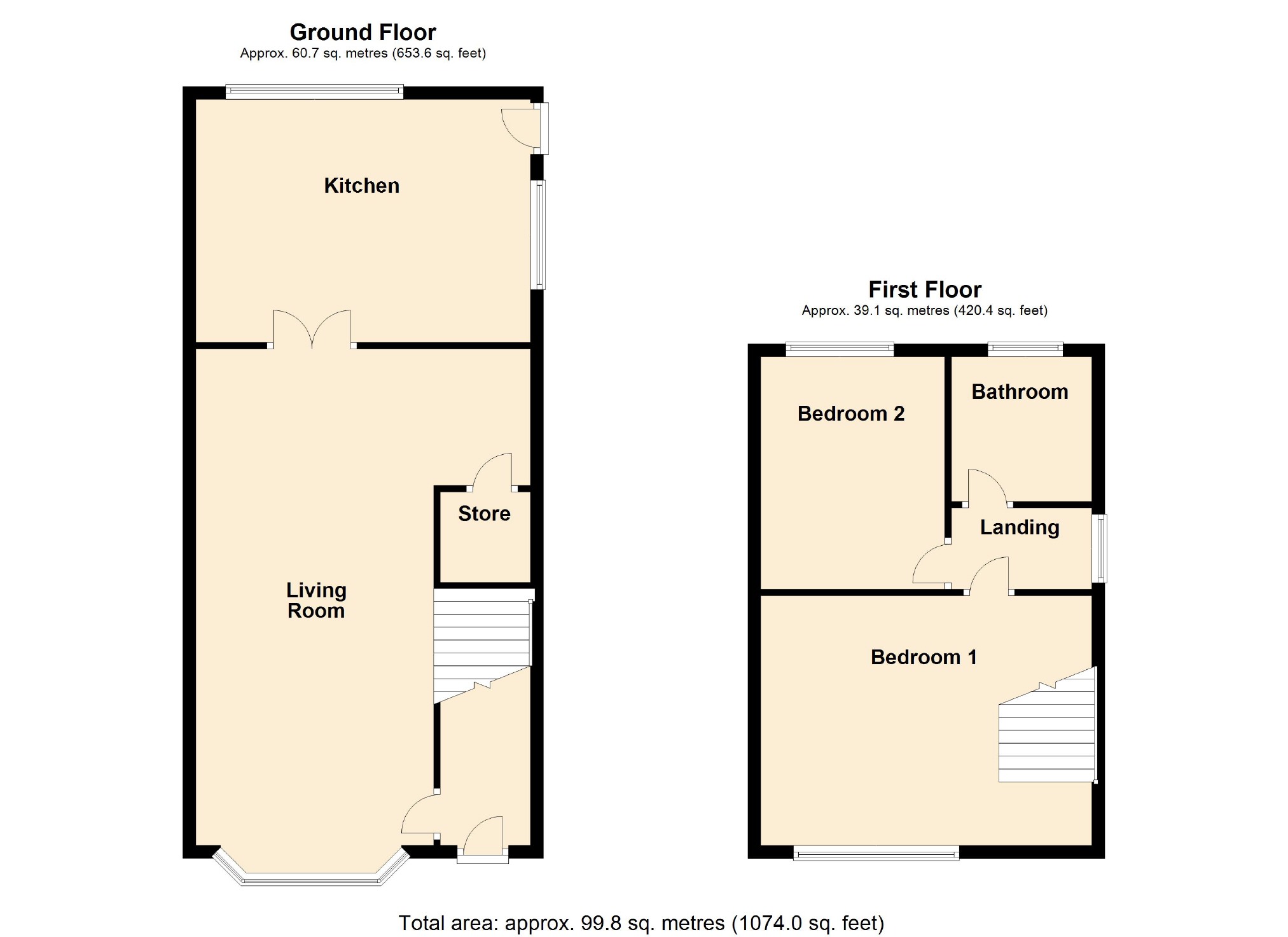 2 Bedrooms Semi-detached house for sale in Marina Road, Bredbury, Stockport SK6