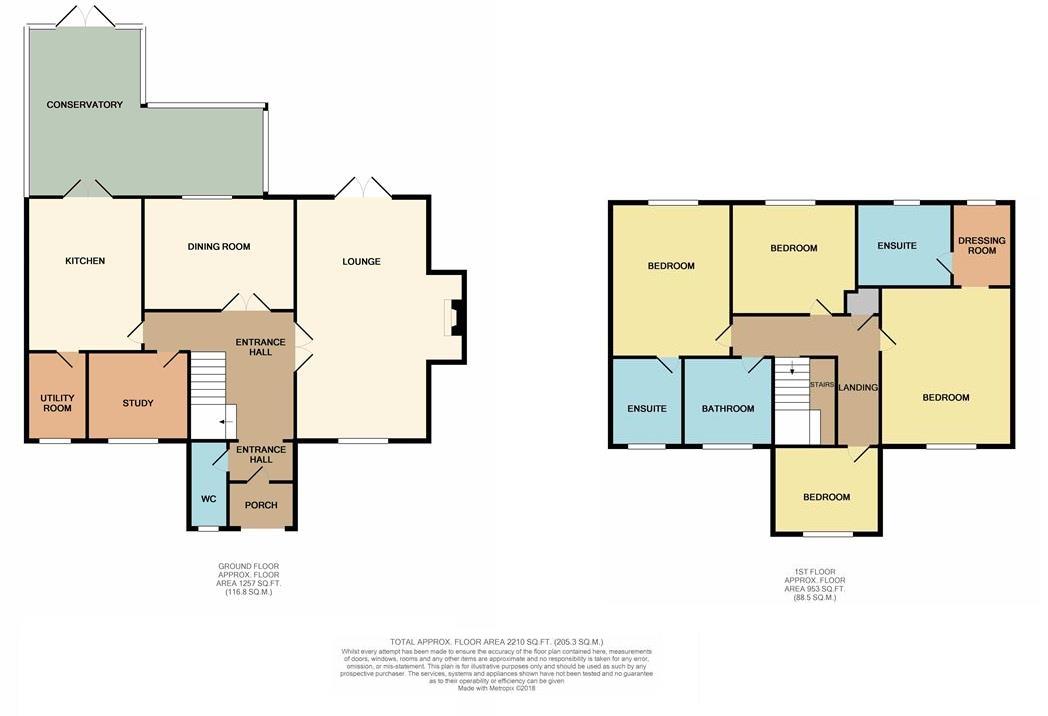 4 Bedrooms Detached house for sale in Rectory Drive, Weston-Under-Lizard, Shifnal TF11