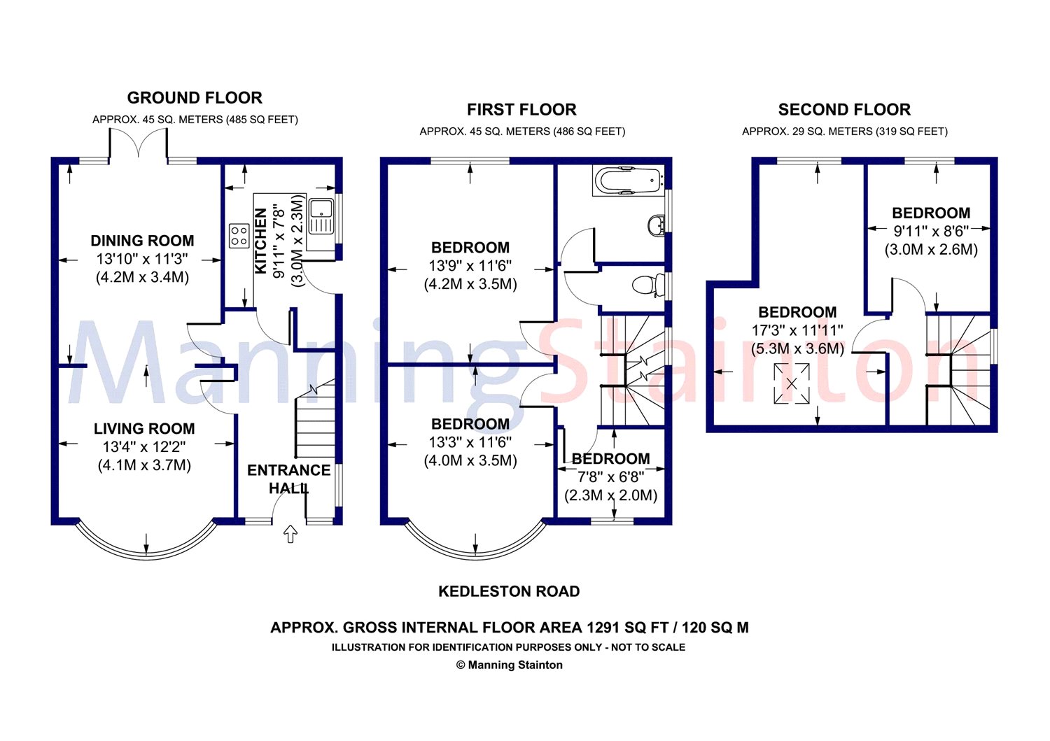 5 Bedrooms Semi-detached house for sale in Kedleston Road, Roundhay, Leeds LS8