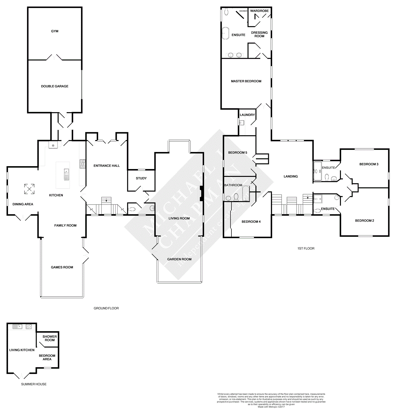 5 Bedrooms Detached house for sale in Underwood Road, Alderley Edge SK9