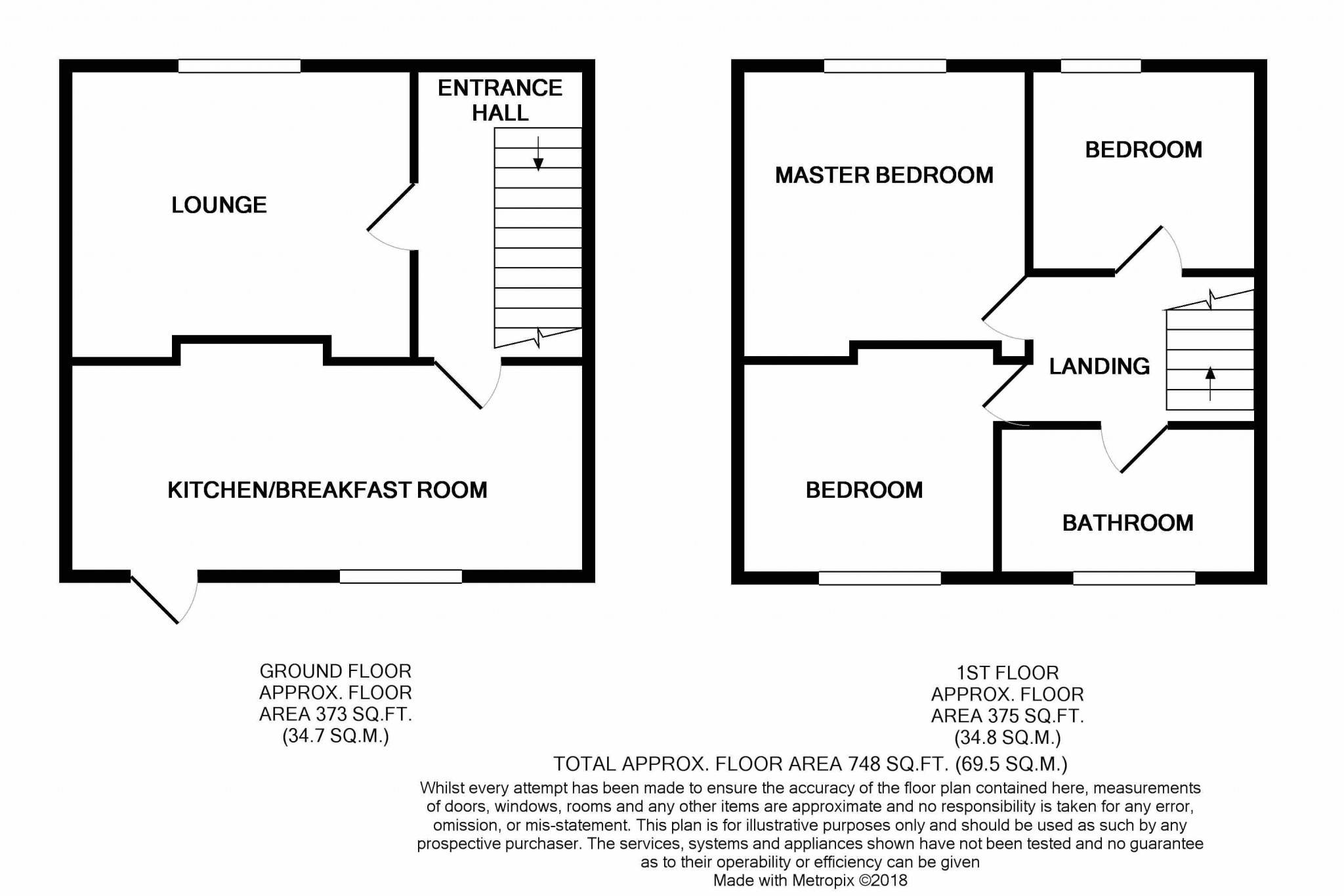 3 Bedrooms Semi-detached house for sale in Chestnut Grove, Chesterton, Newcastle-Under-Lyme ST5