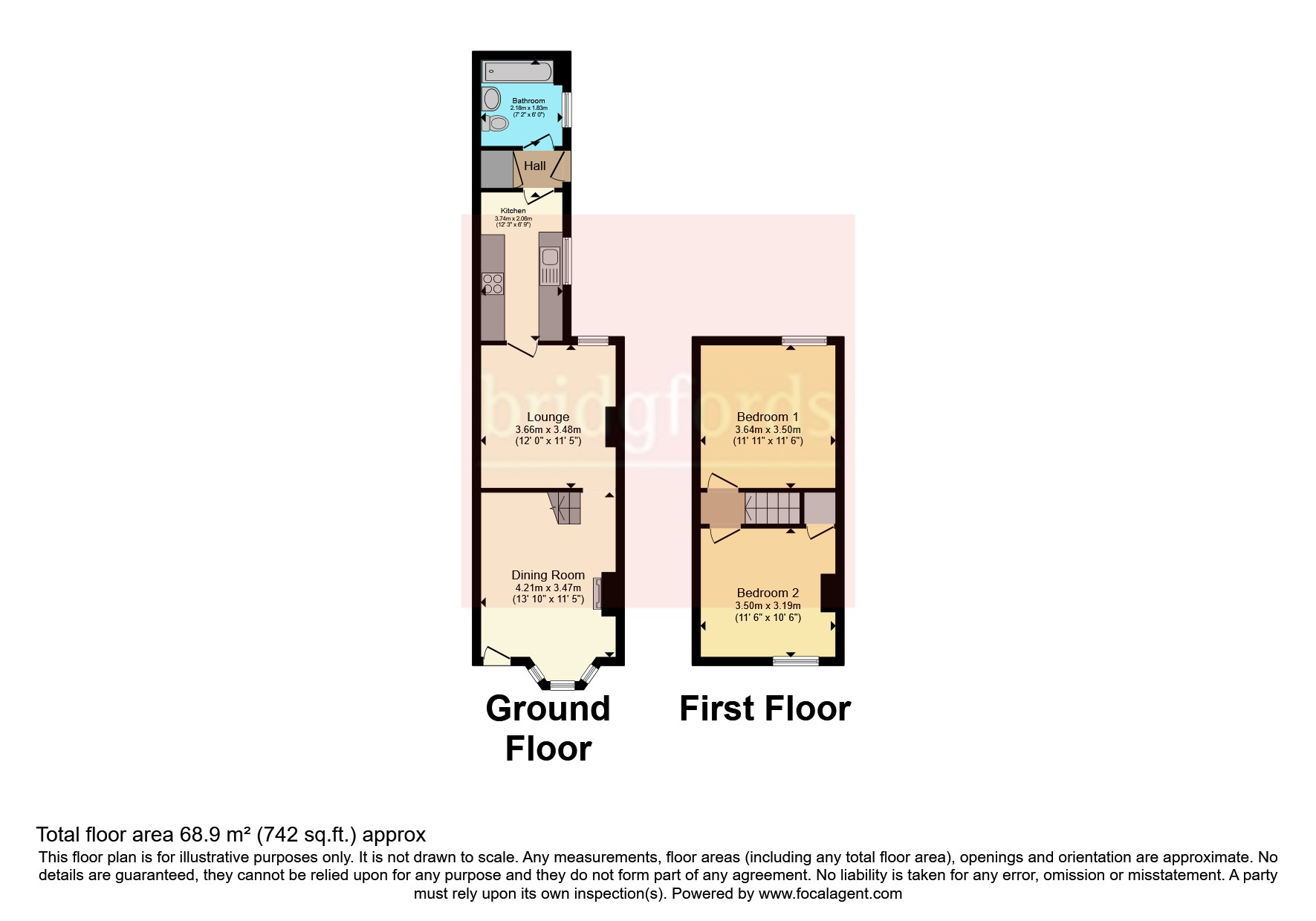 Masterson Street, StokeOnTrent, Staffordshire ST4, 2 bedroom terraced