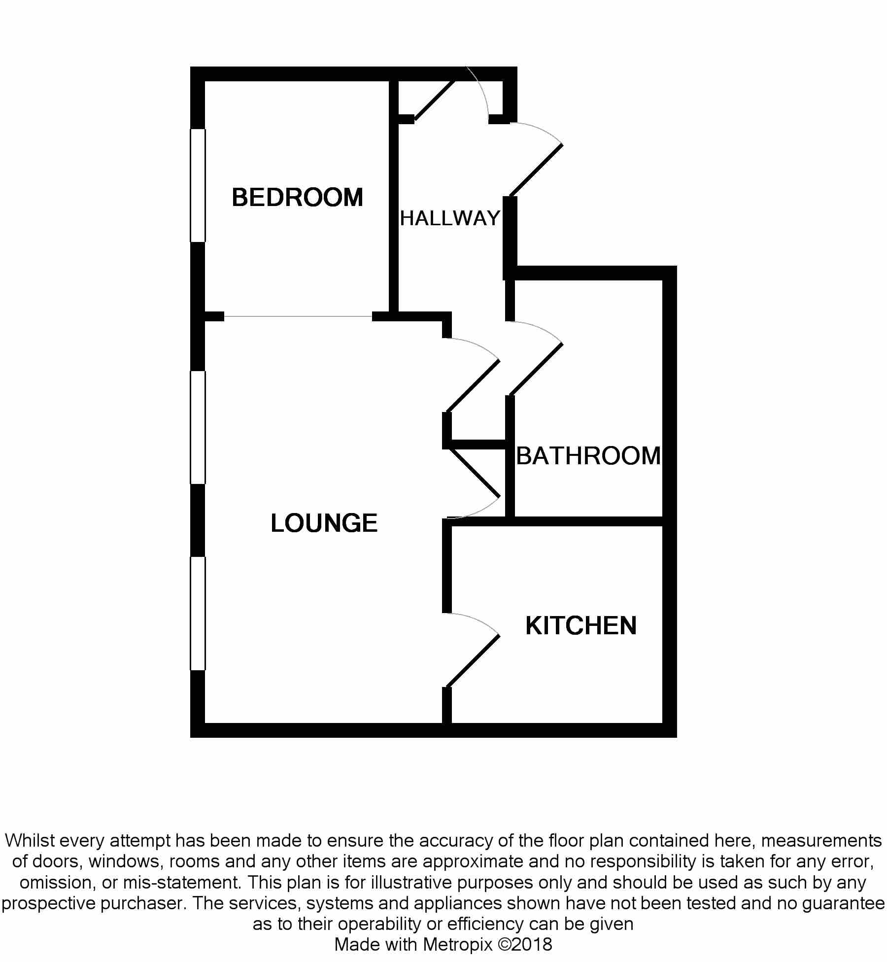 1 Bedrooms Studio to rent in Kidman Close, Gidea Park, Romford RM2