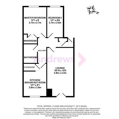 2 Bedrooms Flat to rent in Jackman Close, Abingdon, Oxfordshire OX14