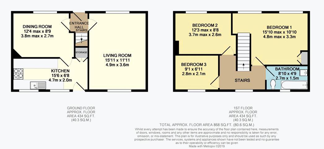 3 Bedrooms Semi-detached house to rent in Garden House Lane, Tingley, Wakefield WF3