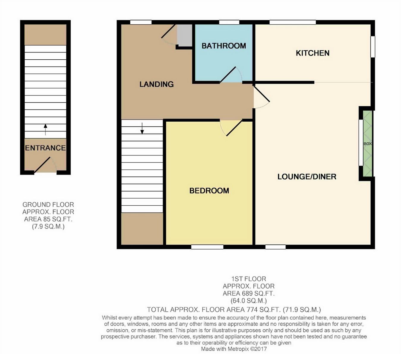 1 Bedrooms Flat for sale in Ashby Wood Drive, Upton, Northampton NN5