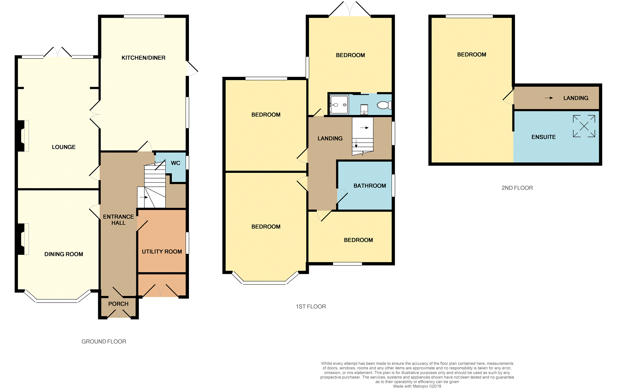 5 Bedrooms Semi-detached house for sale in Mather Avenue, Liverpool L18