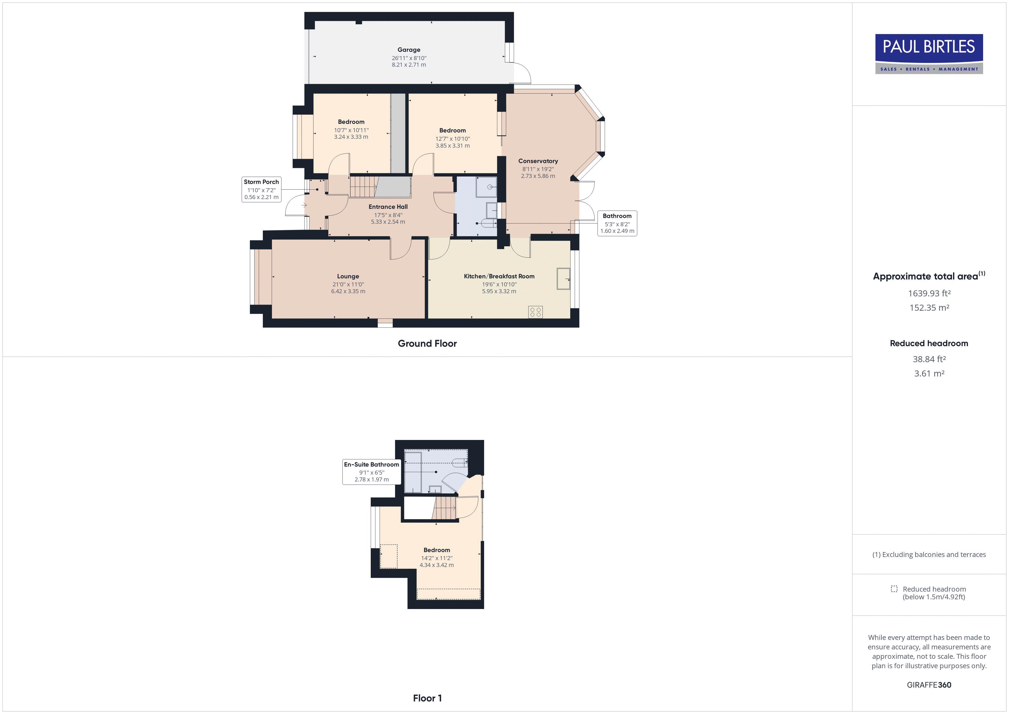 Delbooth Avenue, Flixton, Trafford M41, 3 bedroom detached bungalow for sale 64139533