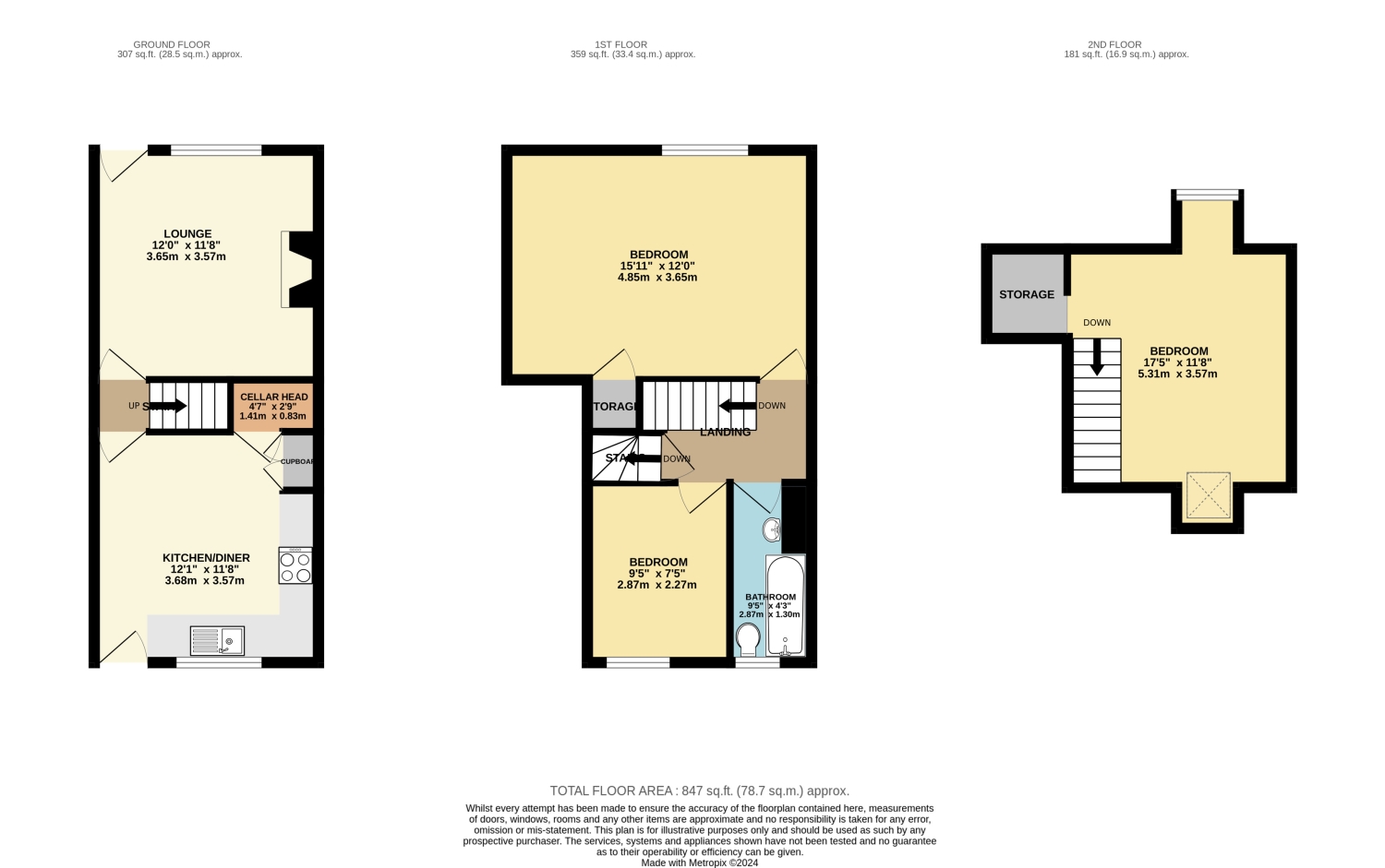 41, Mitchell Road, Sheffield floorplan