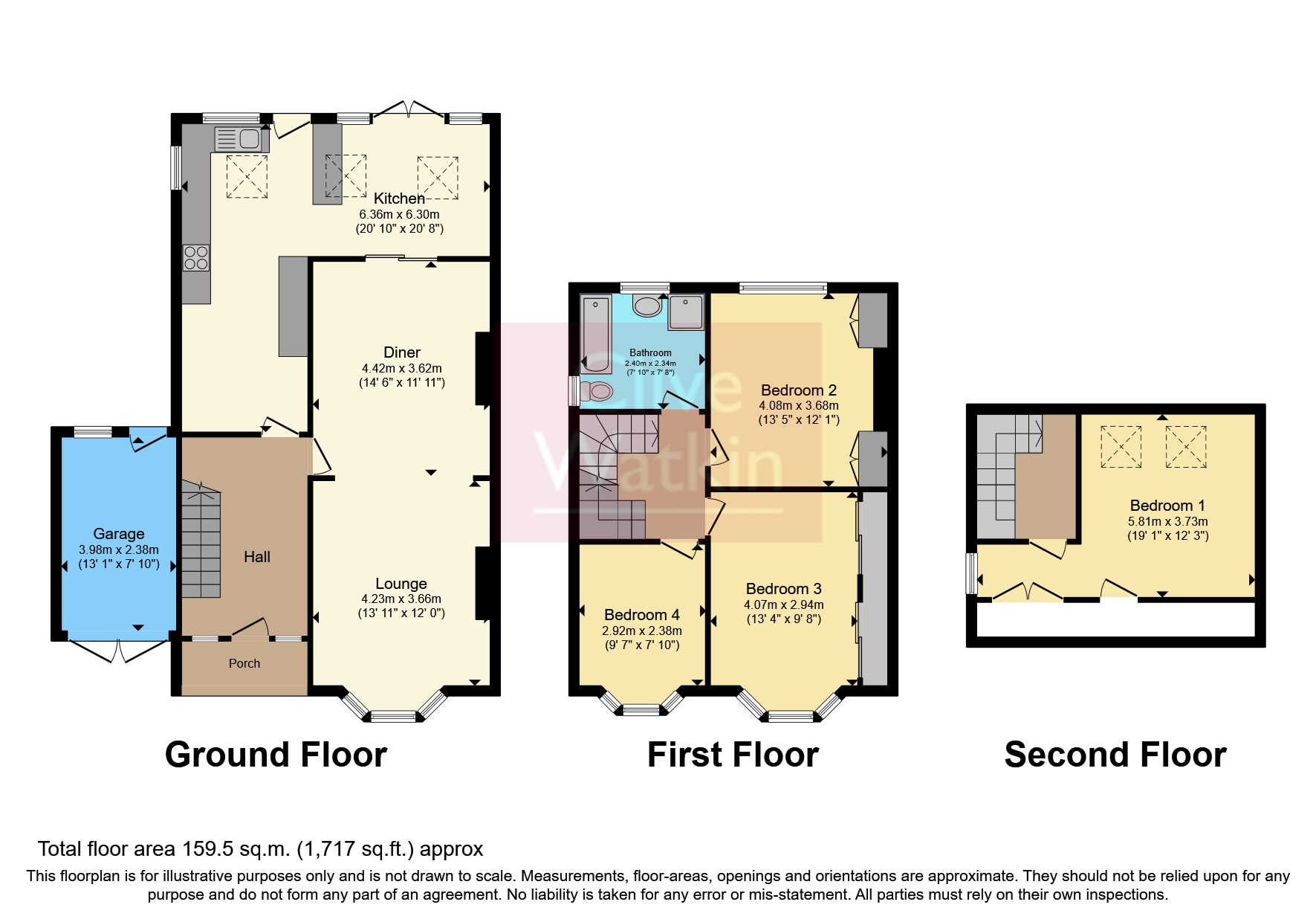 Bickerton Avenue, Wirral CH63, 4 bedroom semidetached house for sale